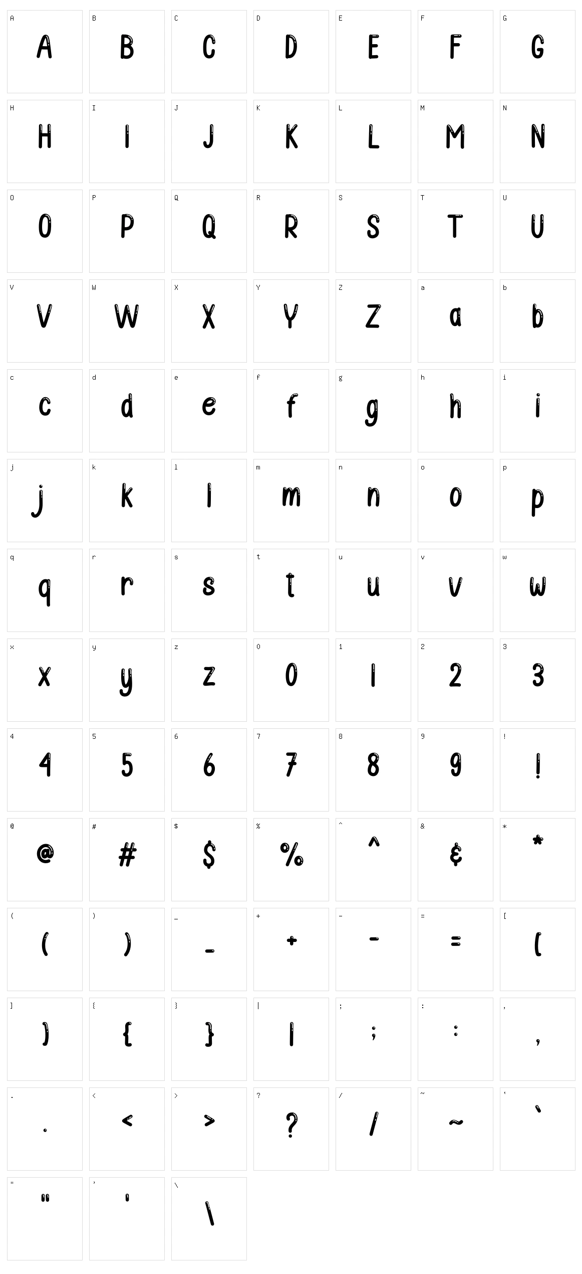 Agnes Character Set