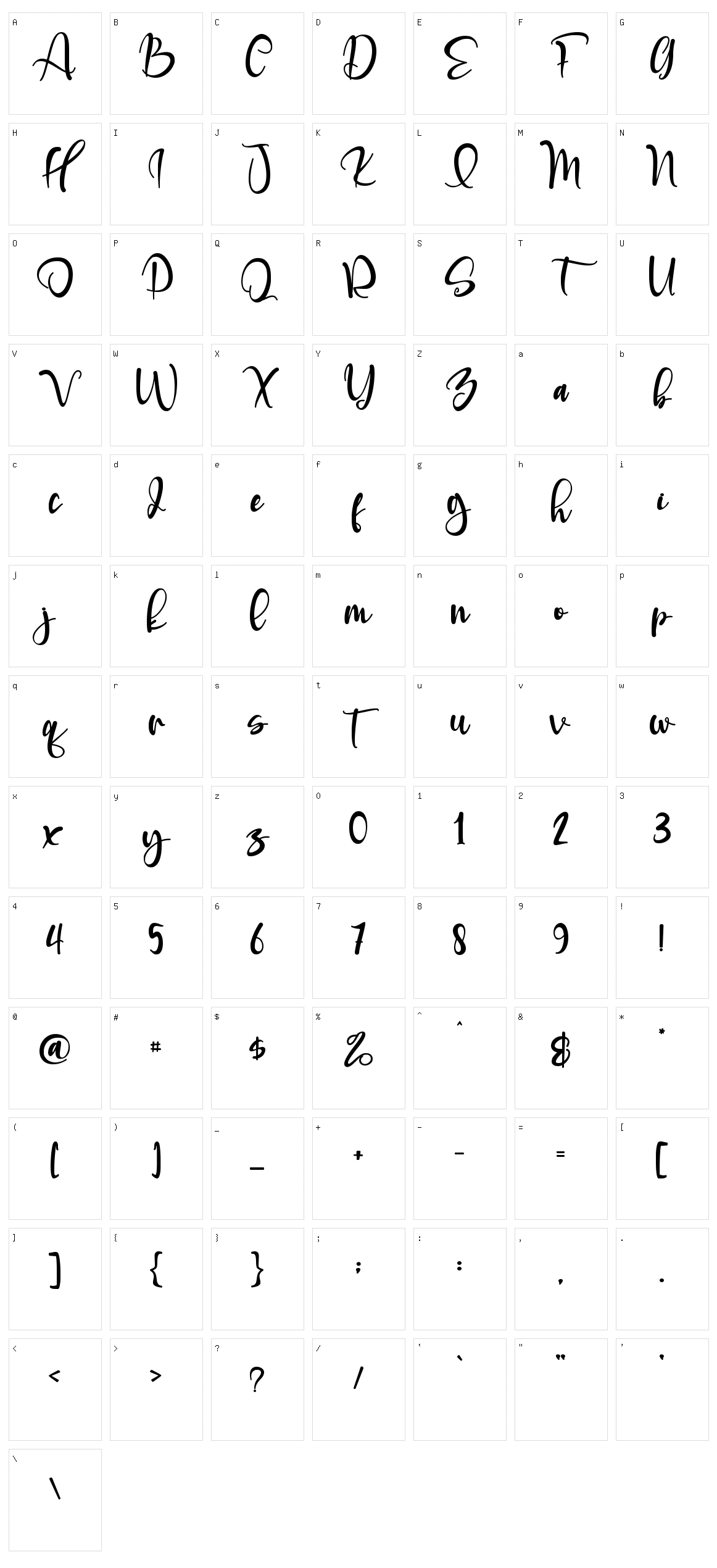 Aguellera Character Set