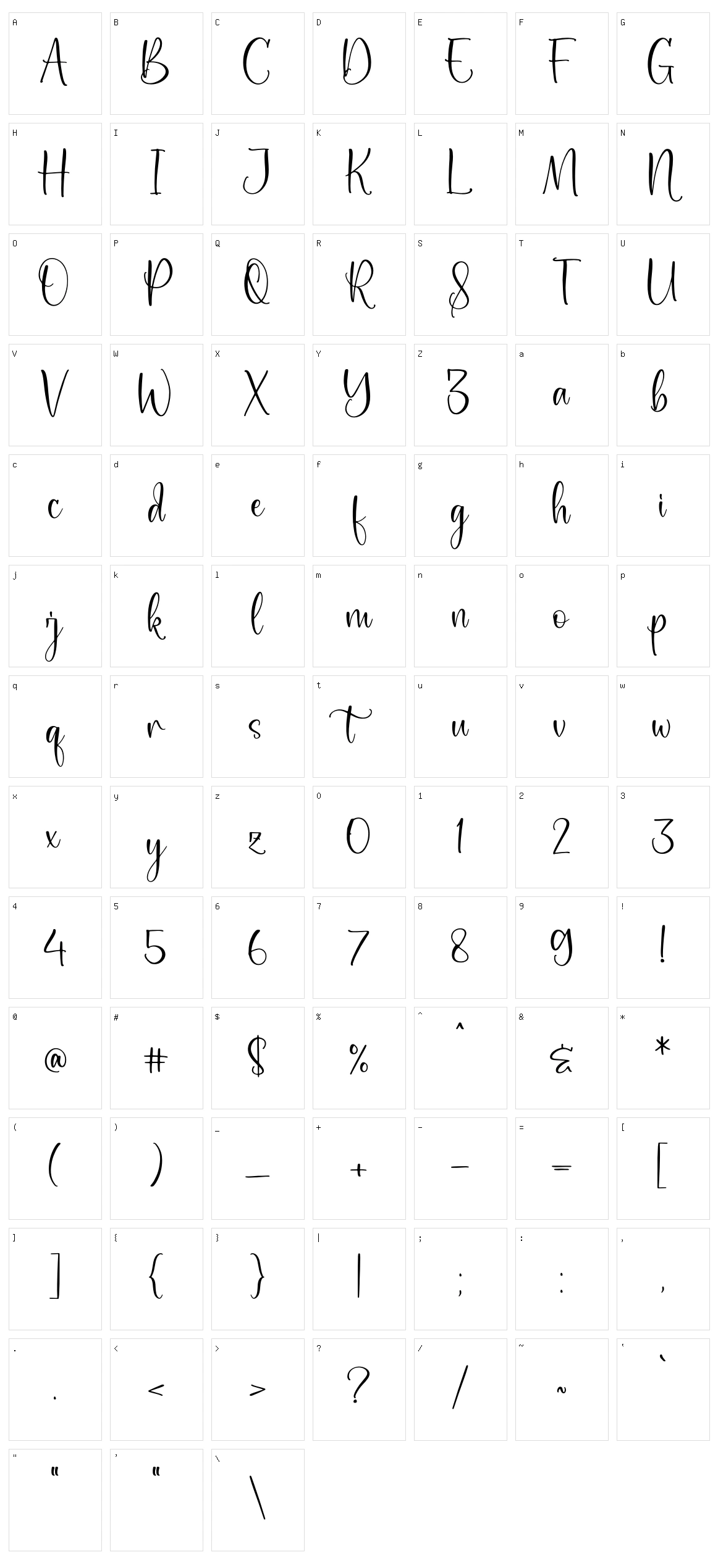 Aichella Character Set