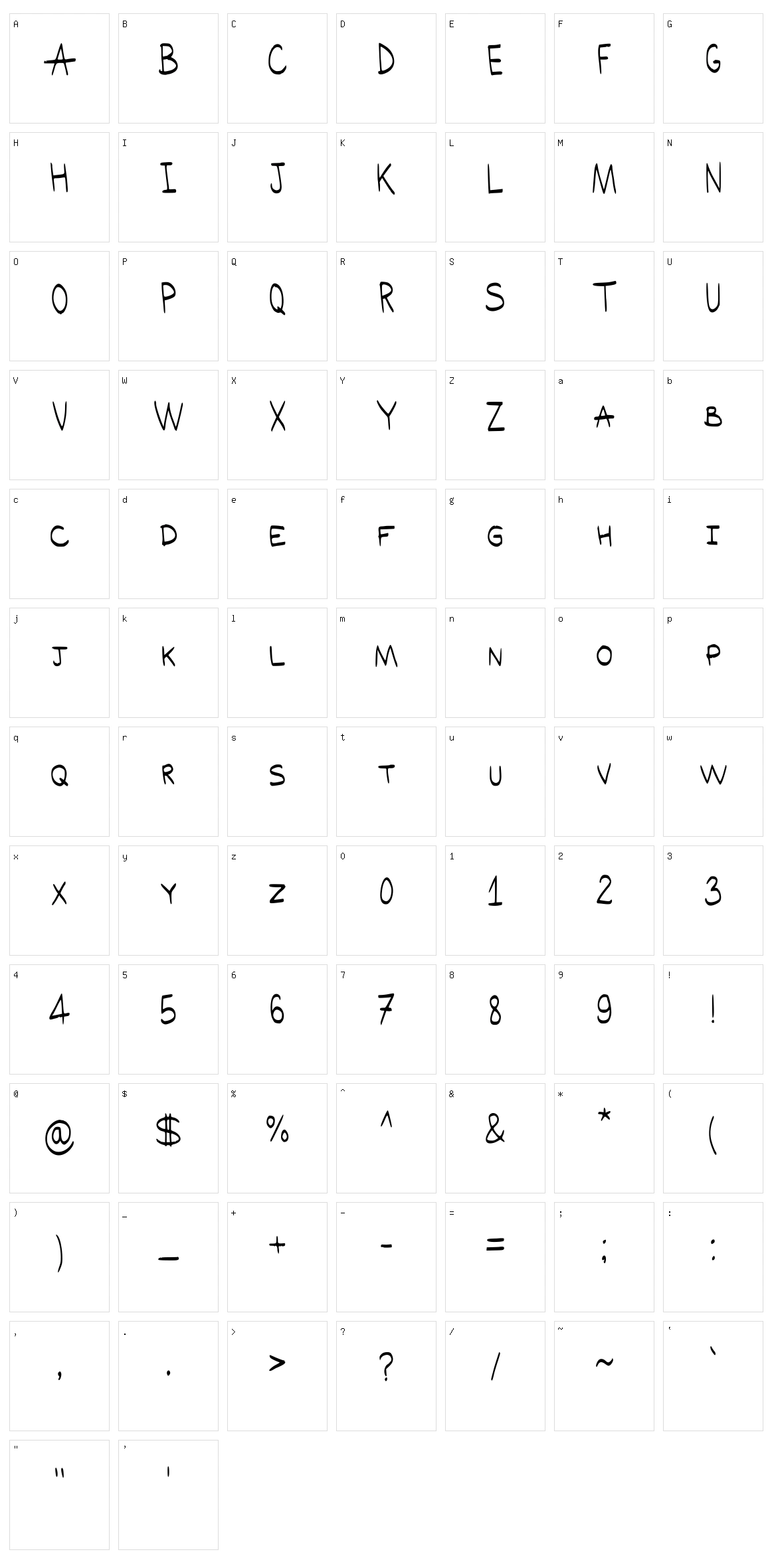 Akra Character Set