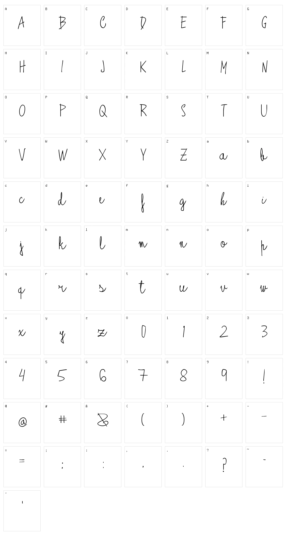 Alagunna Character Set