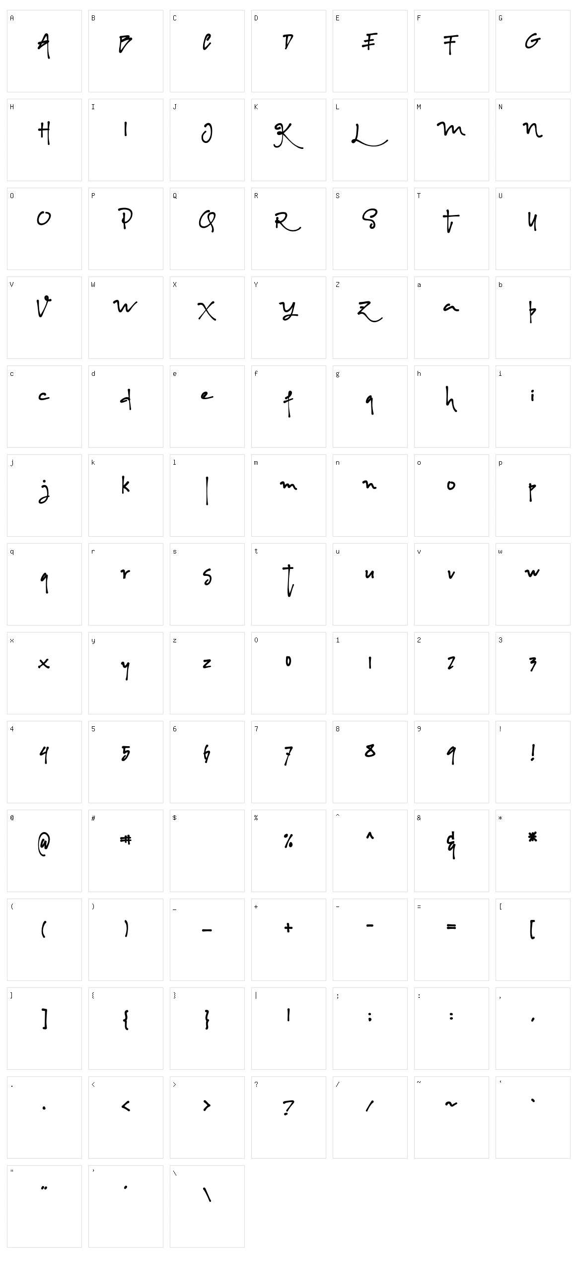 Albanian Character Set