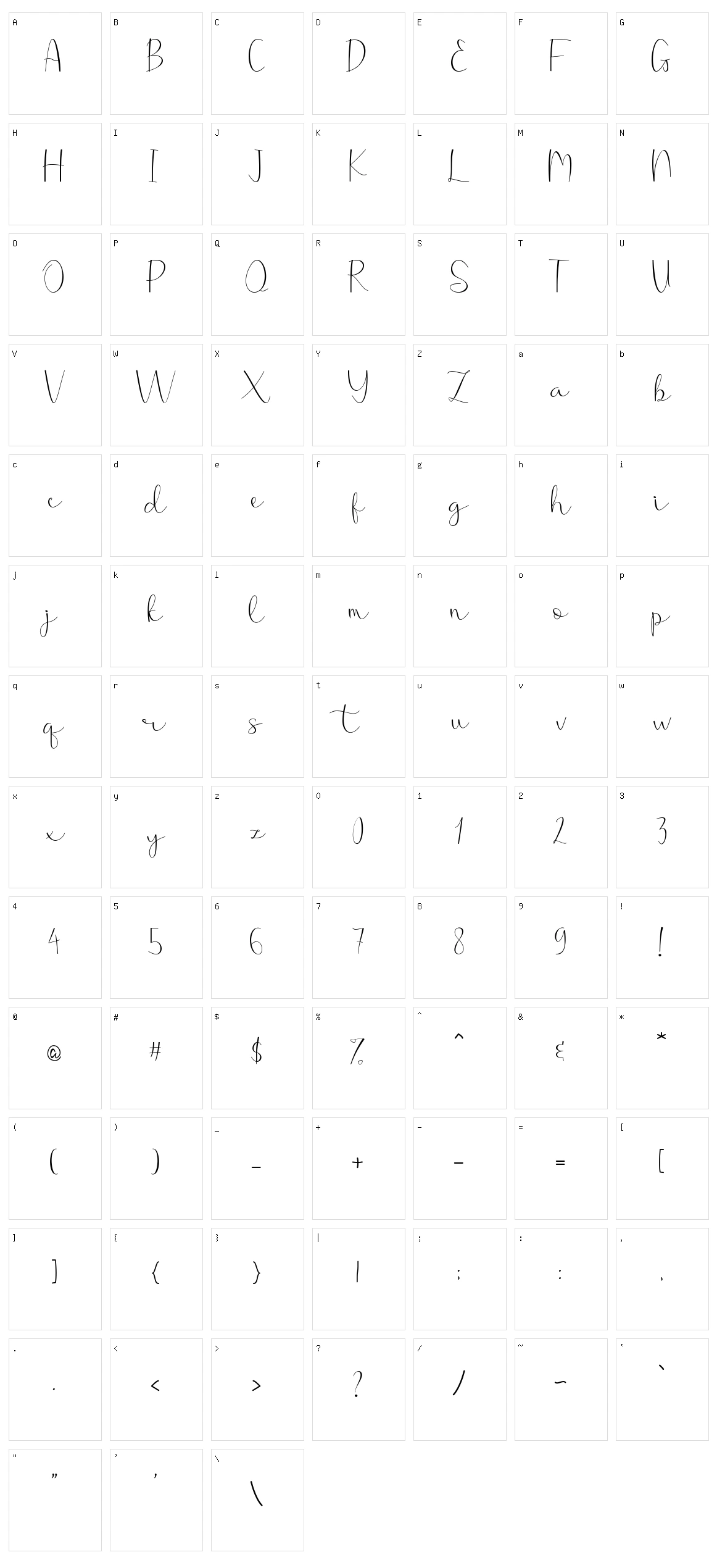 Allodya Character Set