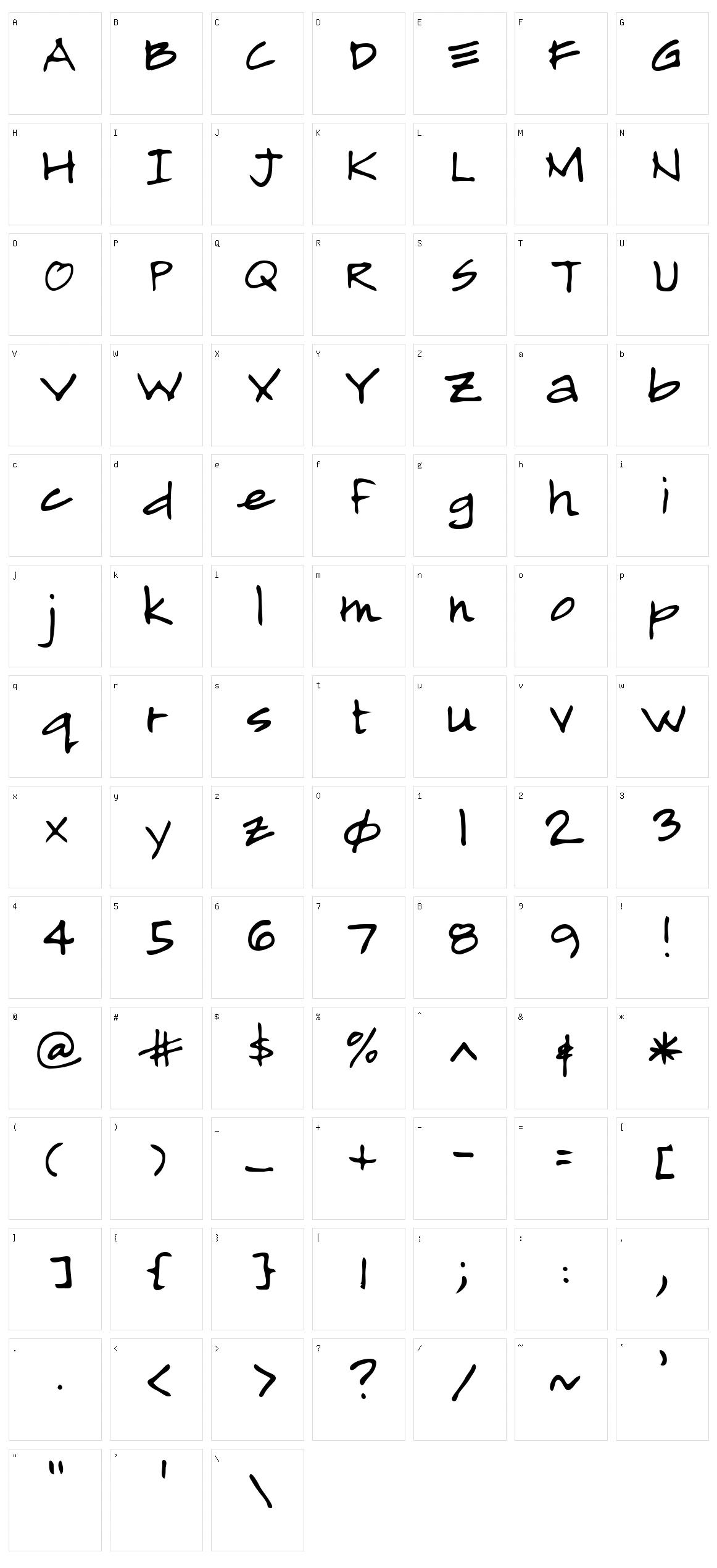 Almagro Character Set