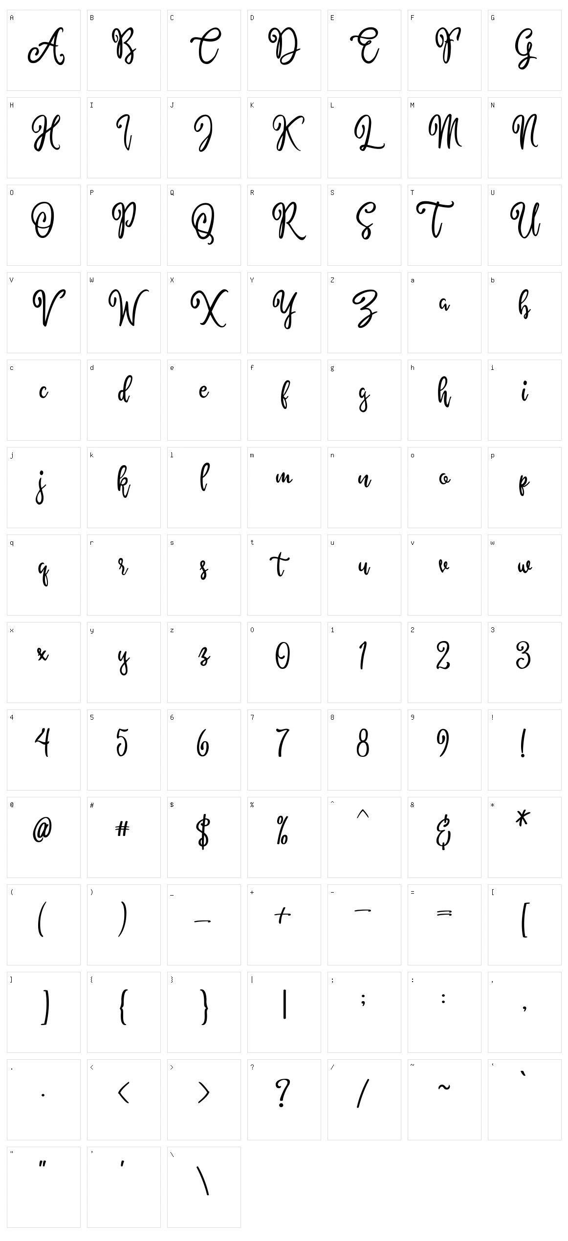 Alyssum Character Set