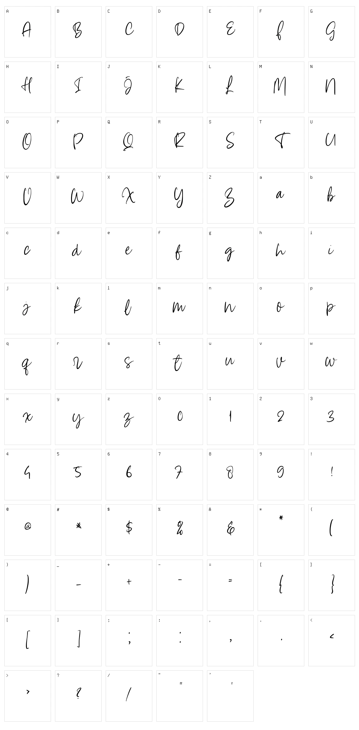Alyssum Character Set