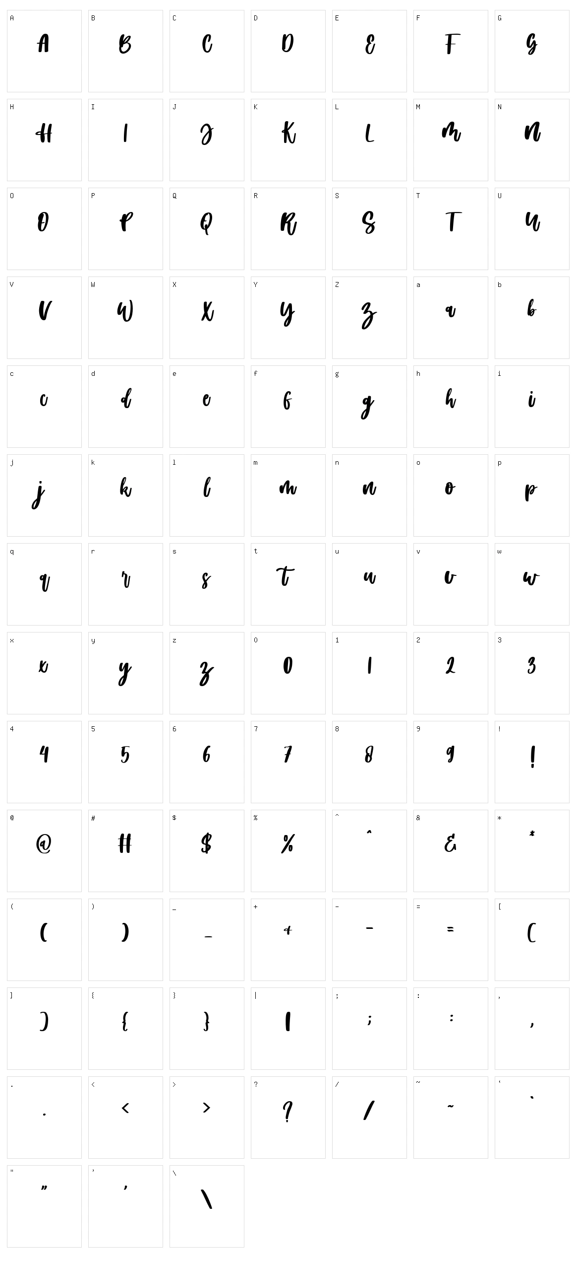 Amartha Character Set