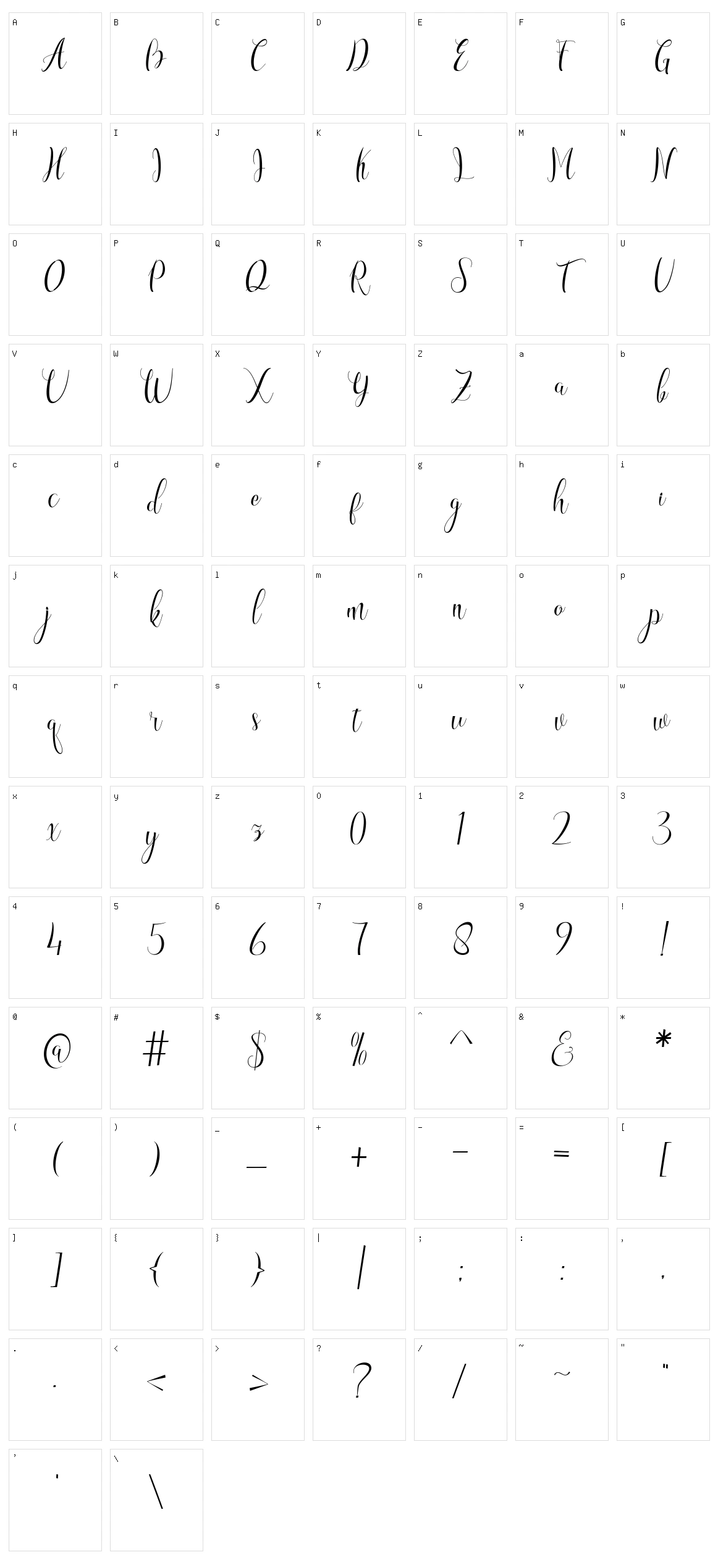 Amettha Character Set