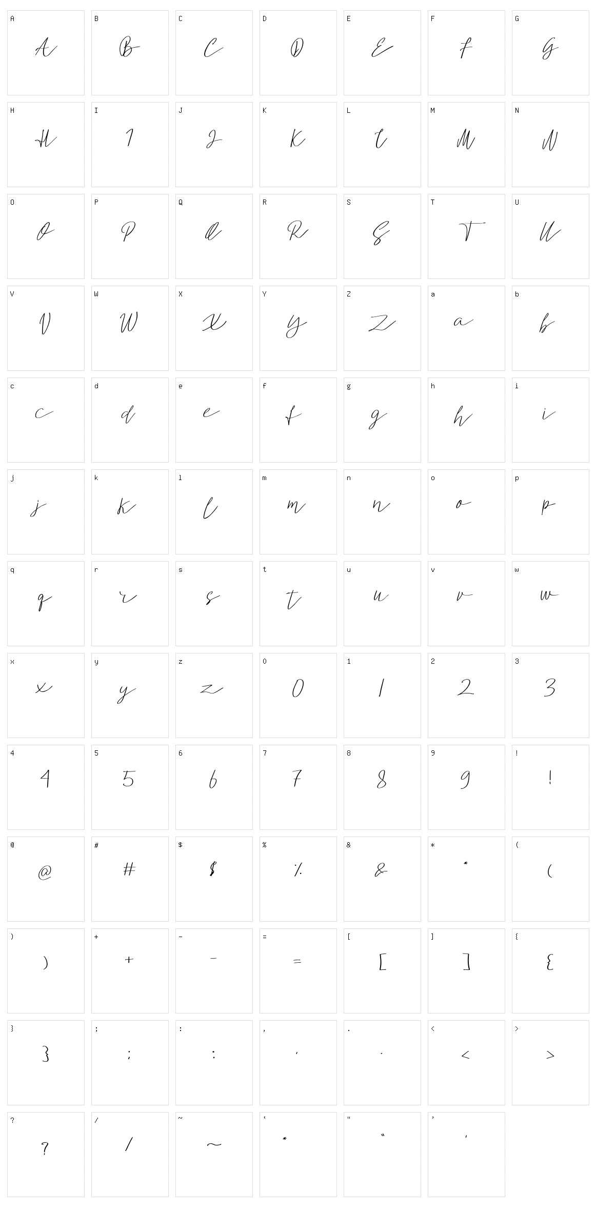 Analisa Character Set