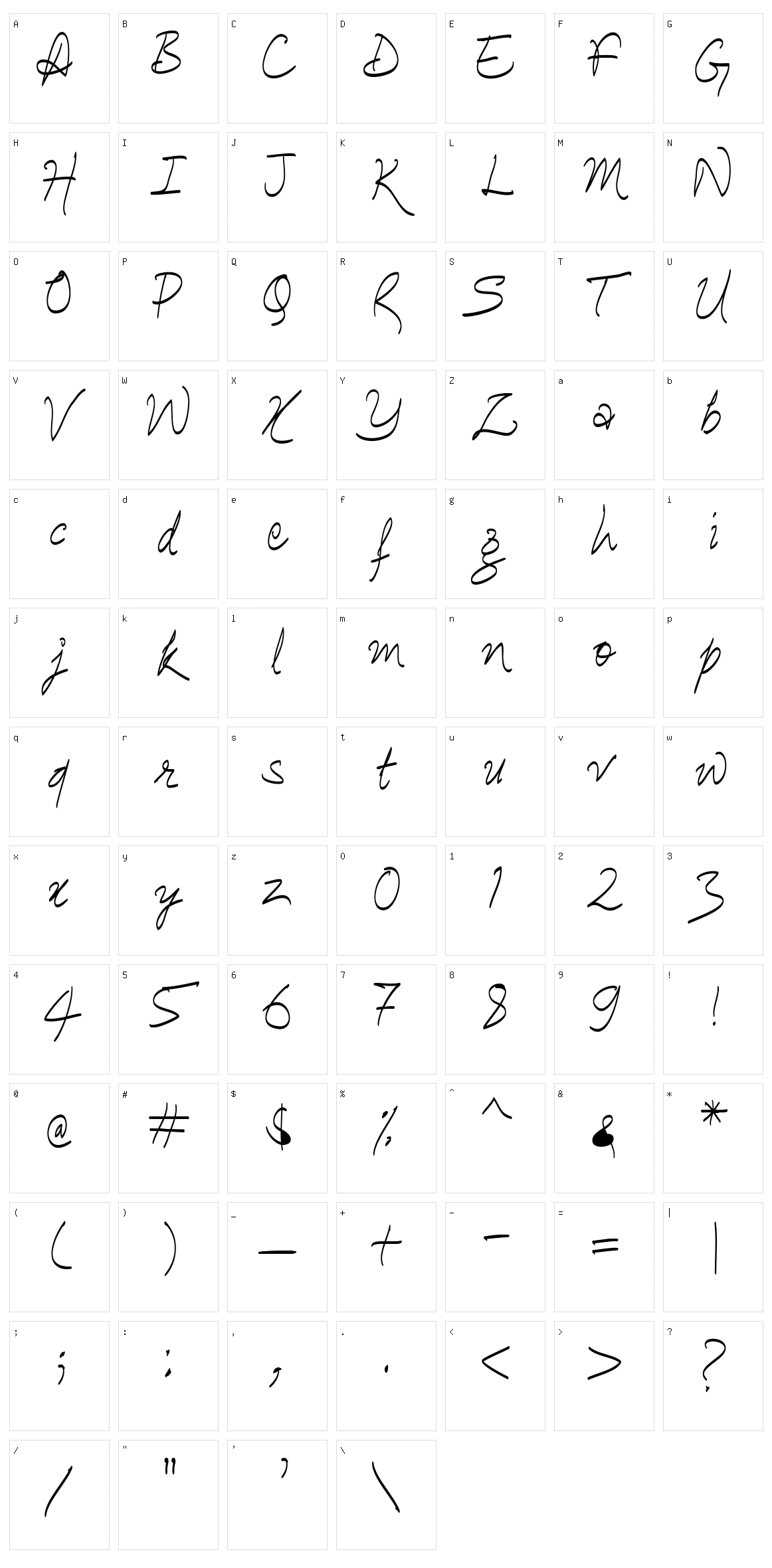 Ananda Hastakchyar Character Set