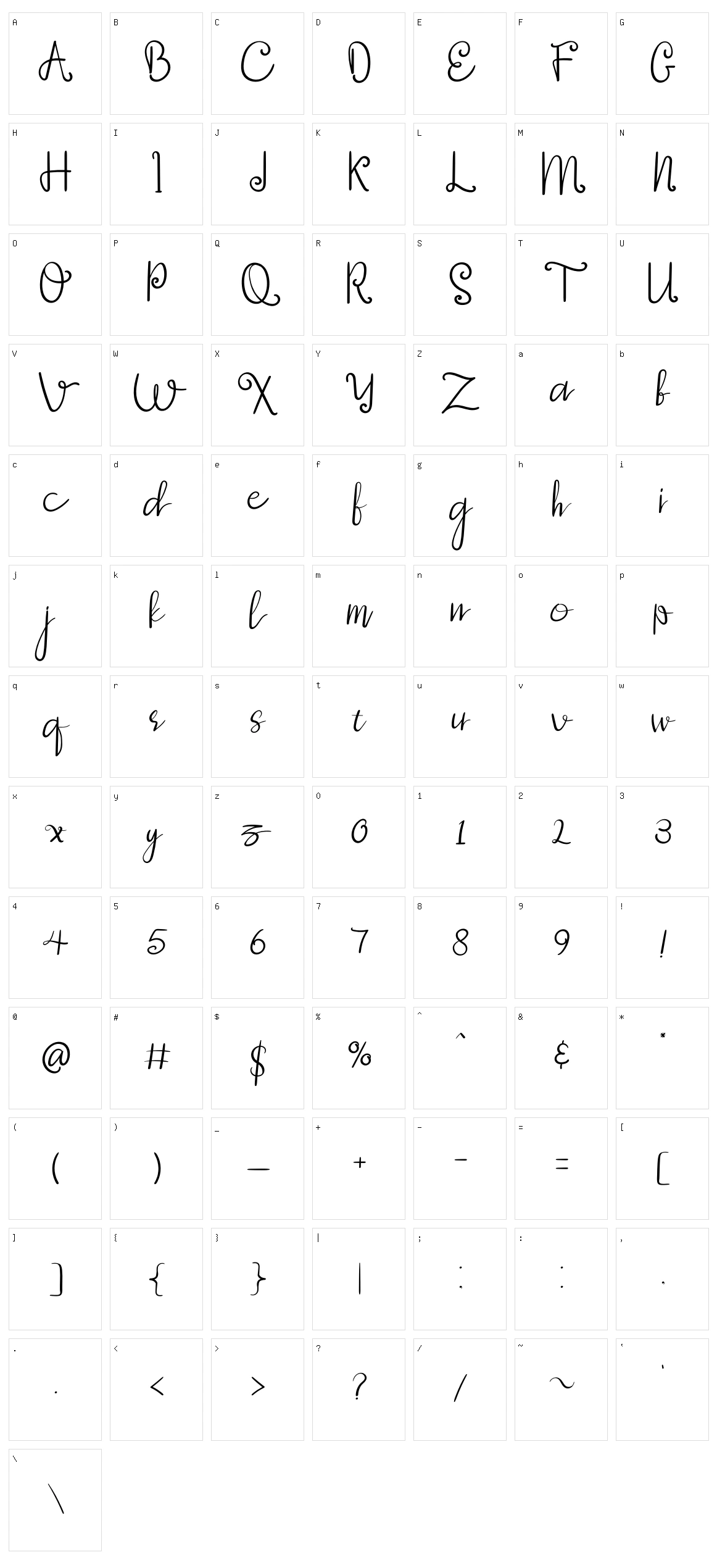Anchorage Character Set