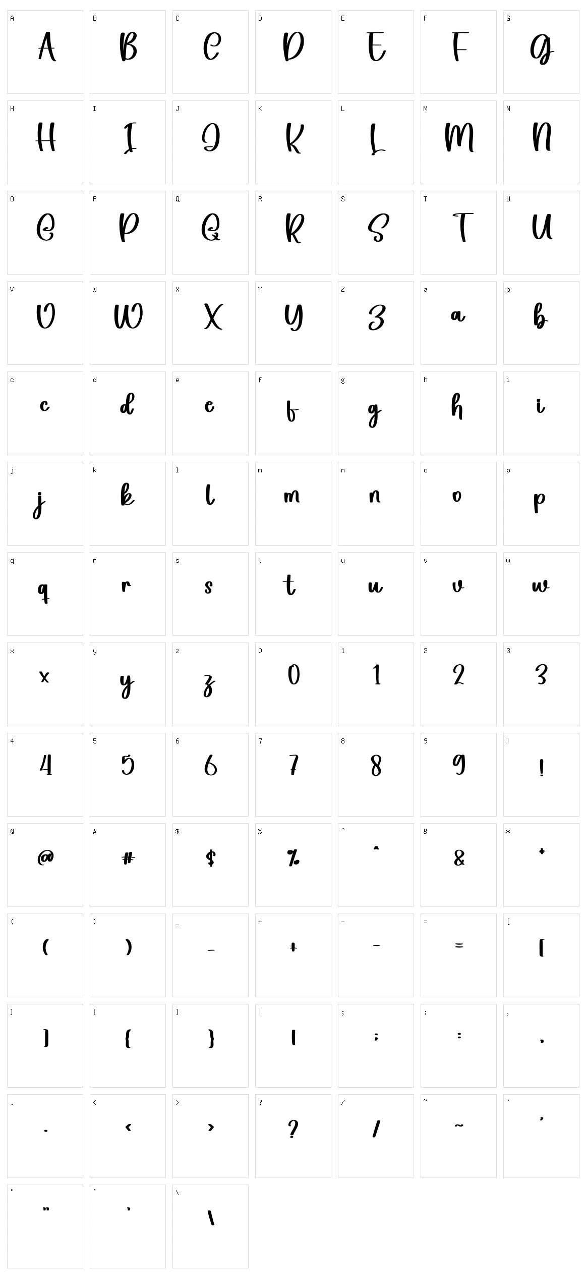 And You Character Set