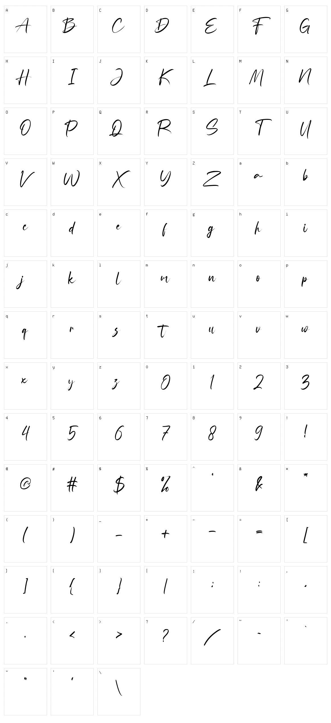 Andhika Finta Character Set
