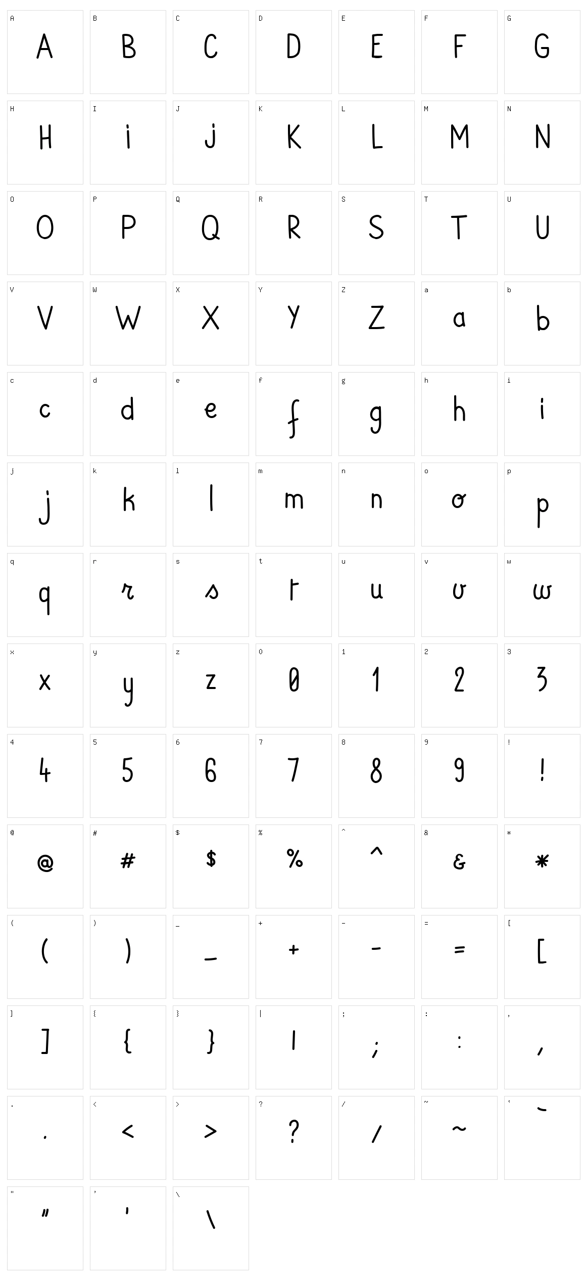 ANDi Character Set