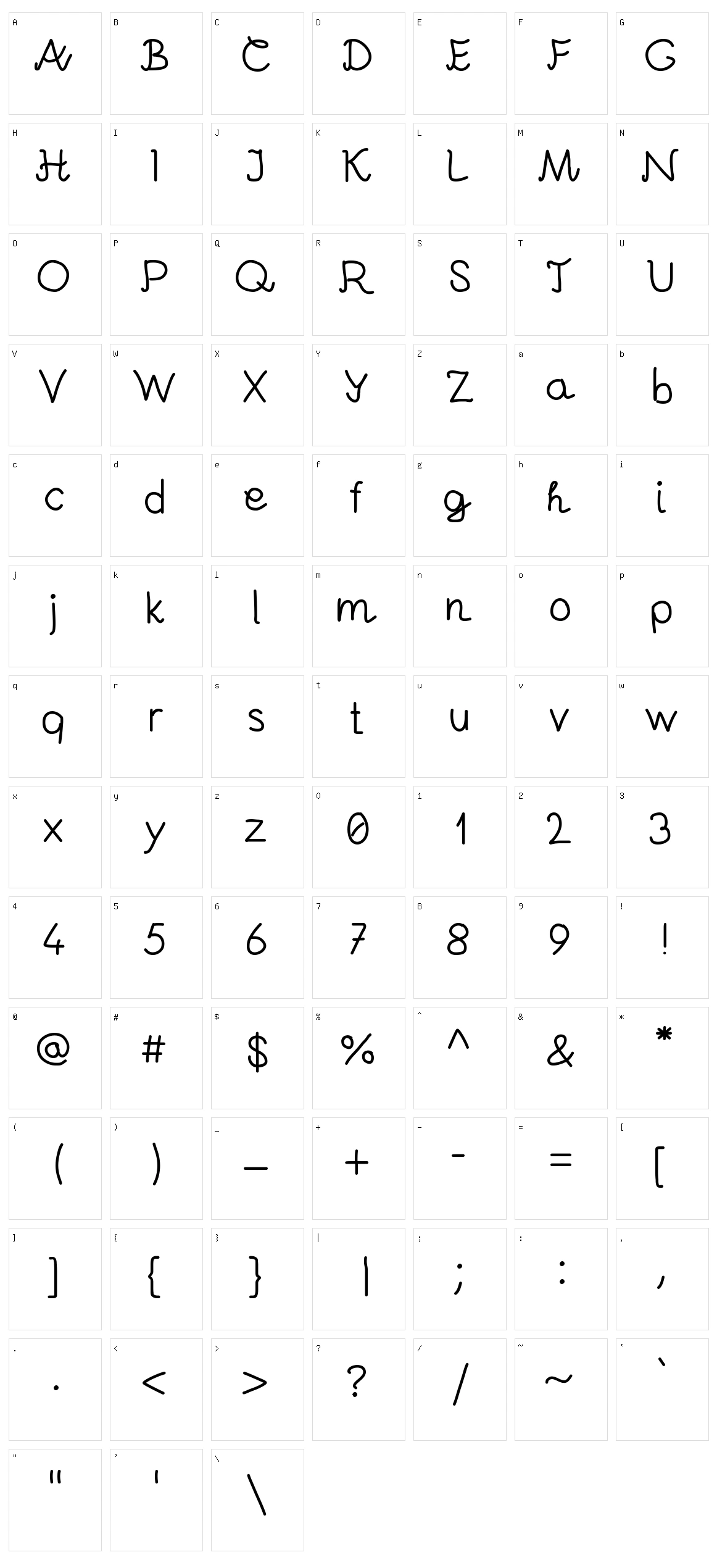 Andrei Character Set