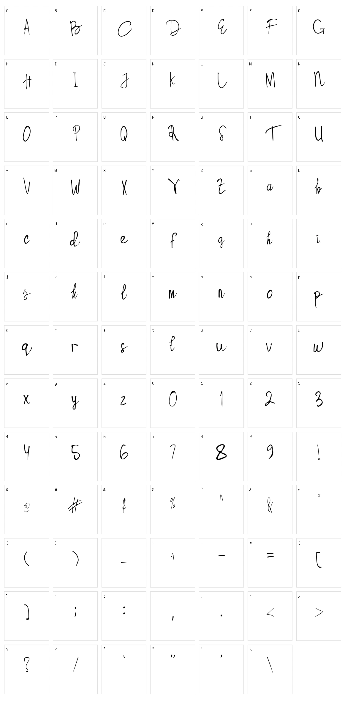 Anjellin Character Set