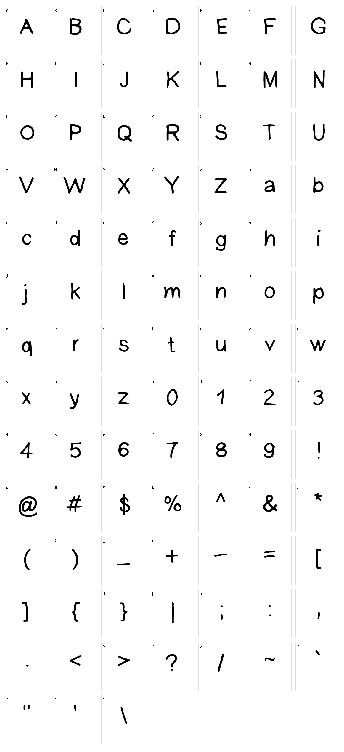 AnkeSans Character Set