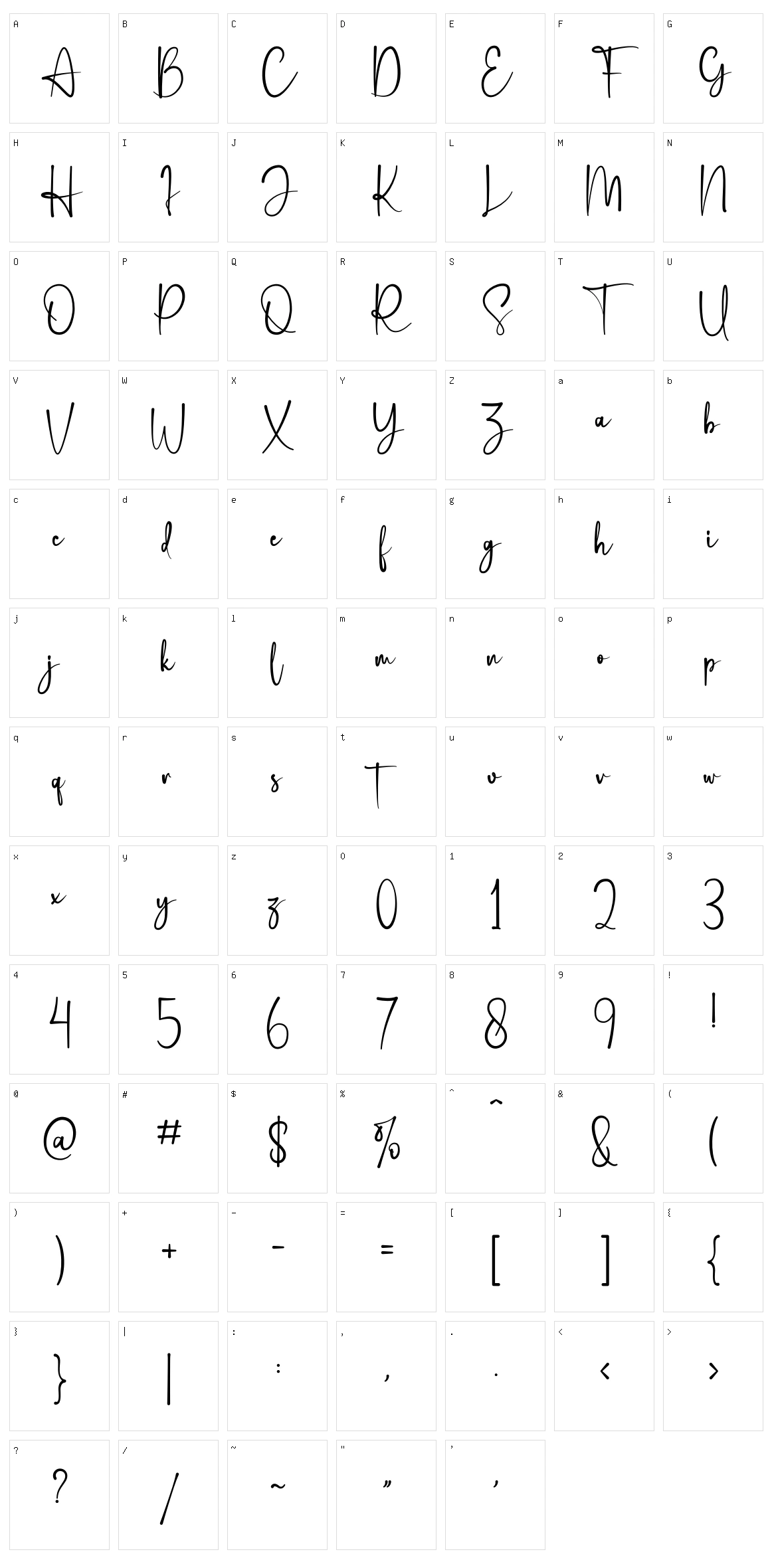 Anneth Believer Character Set