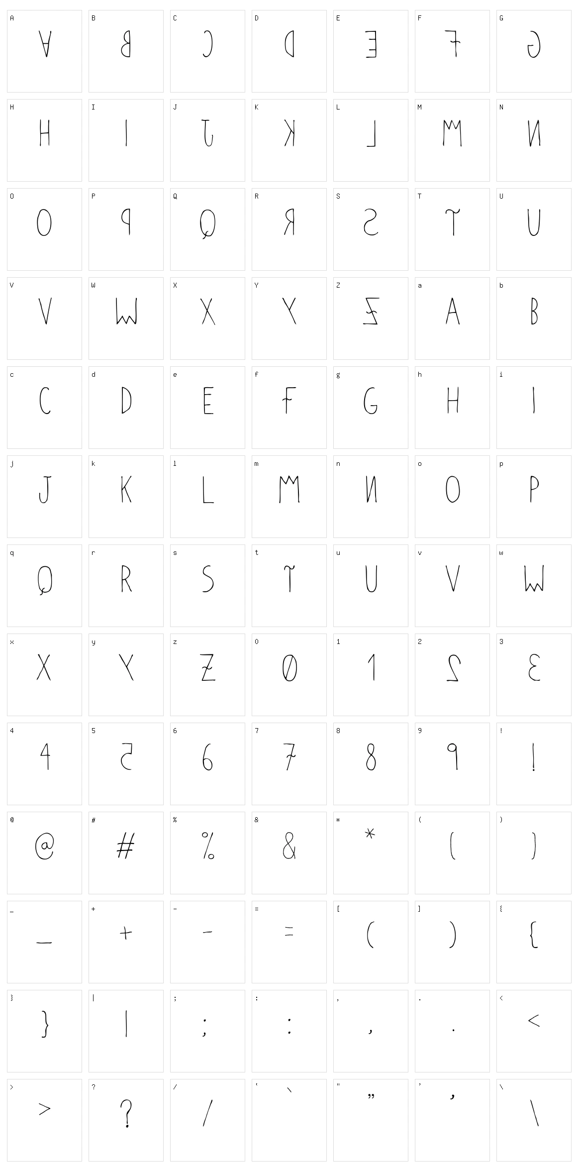 Anomalias Character Set