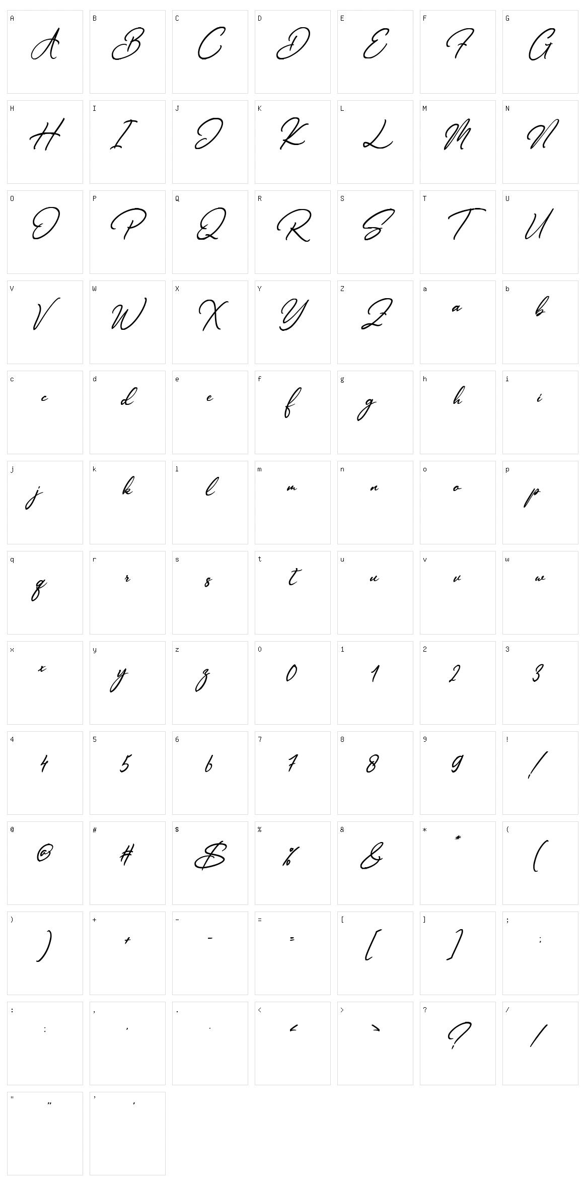 Antarig Blagu Character Set