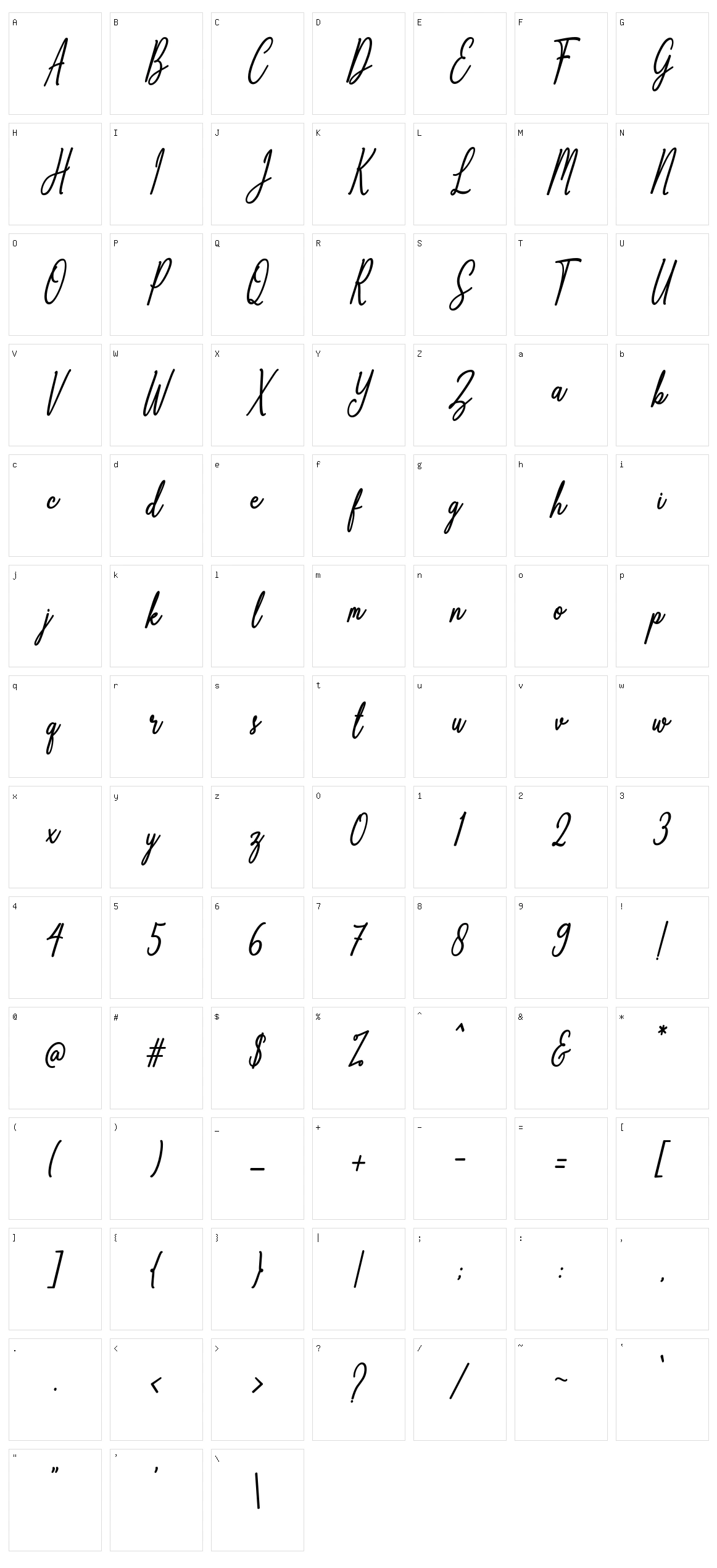 Anthoine Character Set