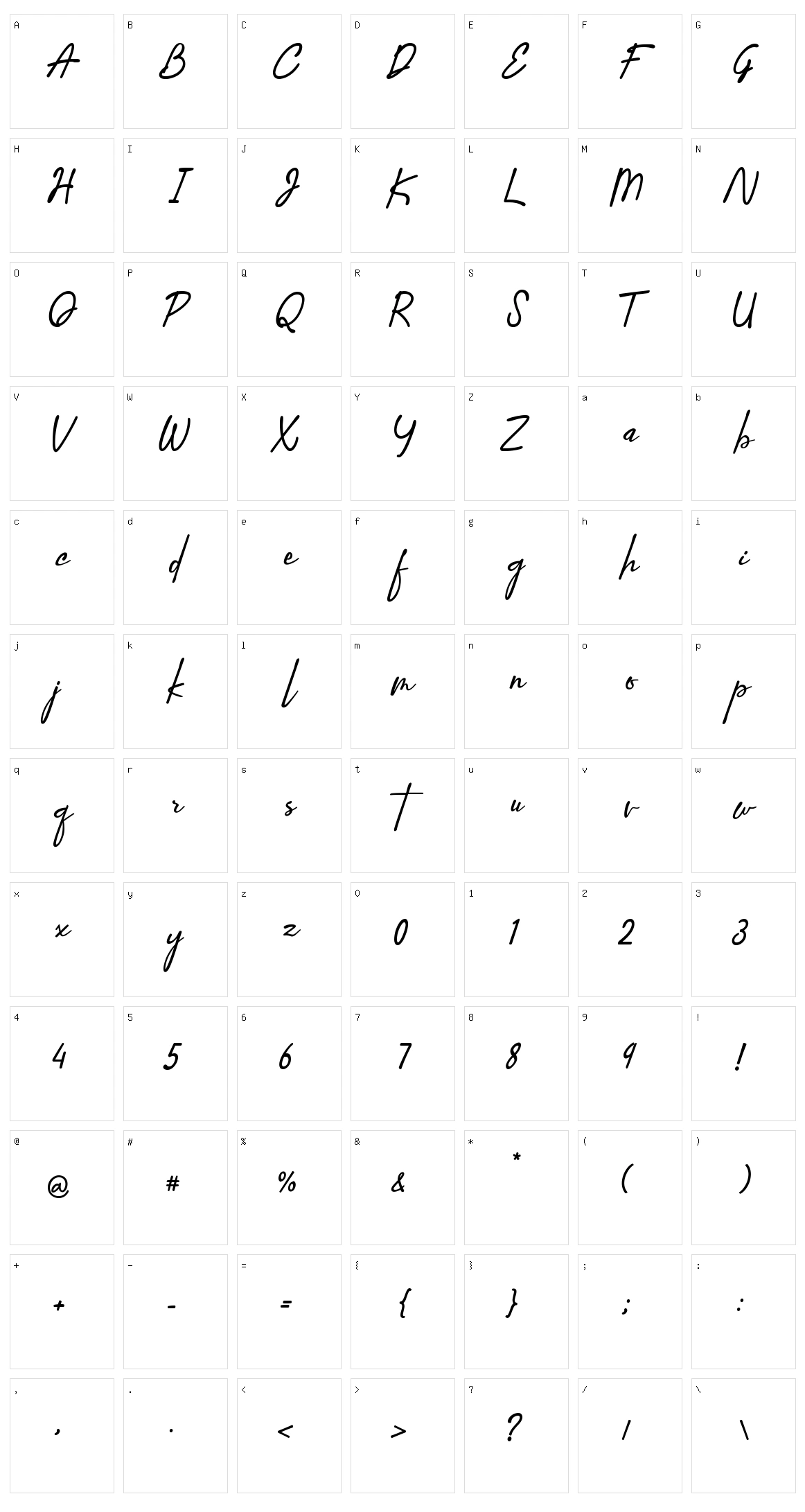 Anthoni Gristhea Character Set