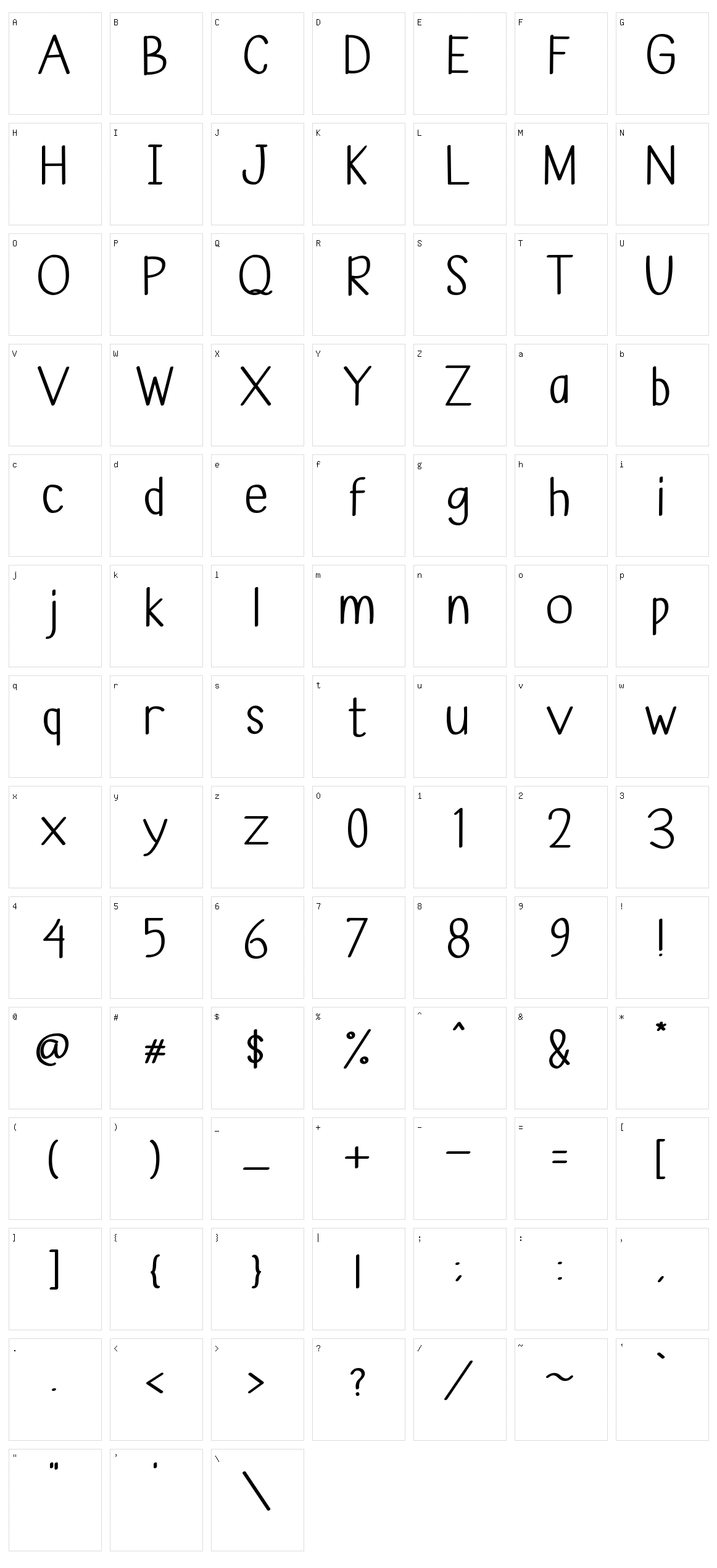 Anugrah Character Set