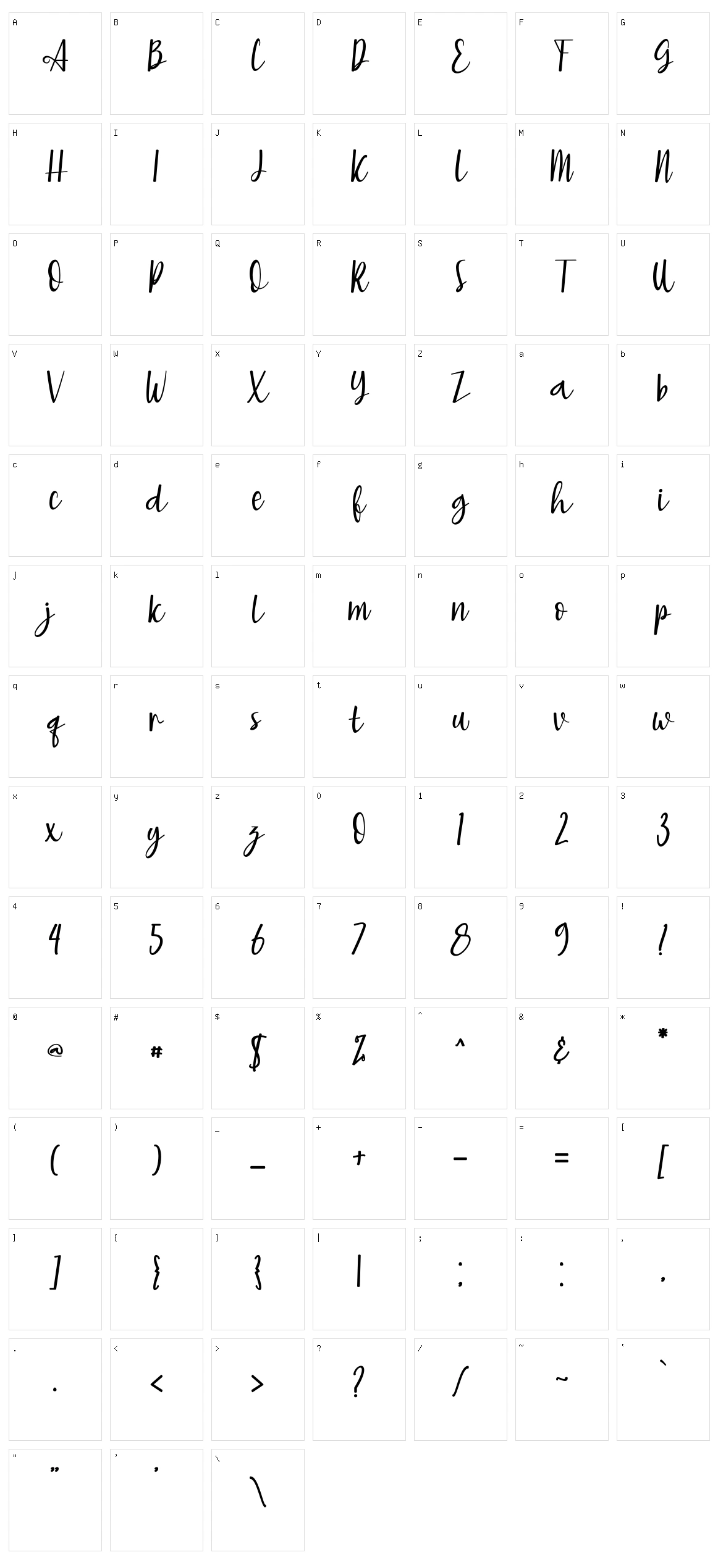 Anything Character Set