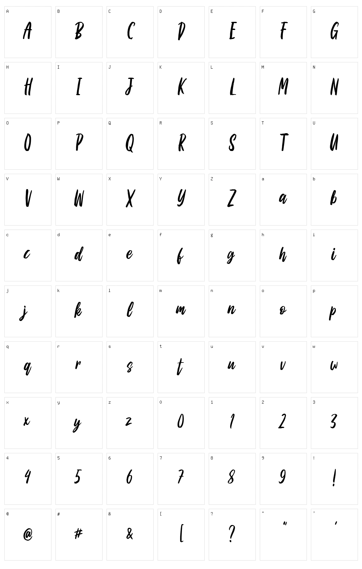 Apricat Character Set