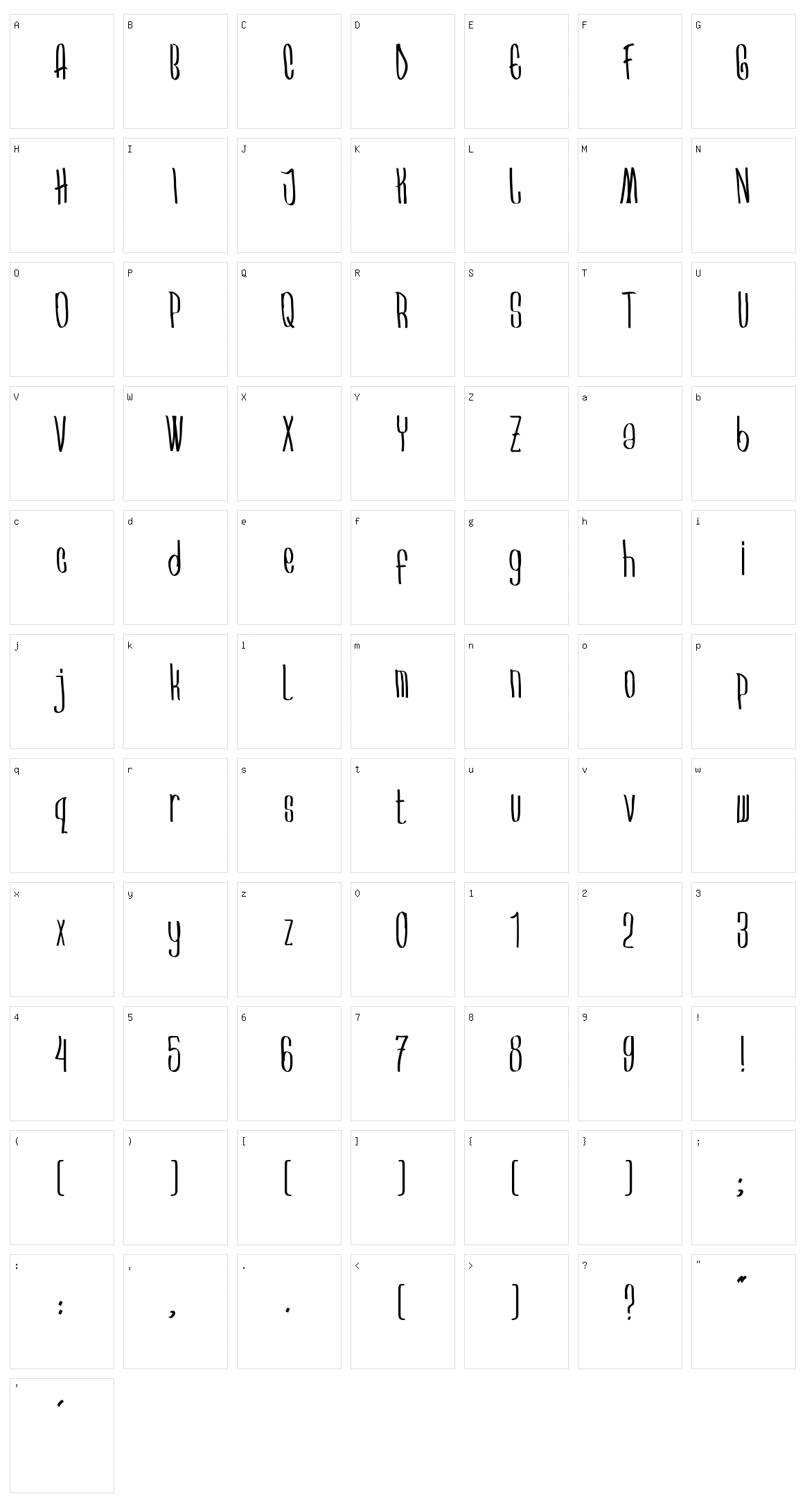 Arkara Character Set