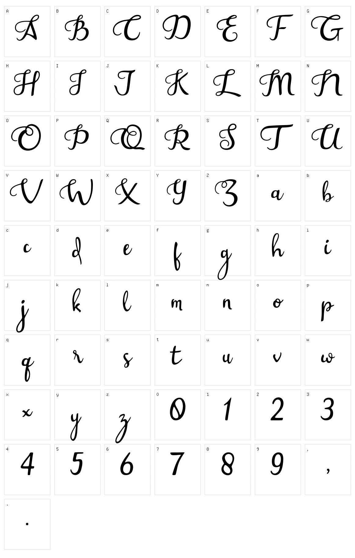Assessment Handwritten Character Set