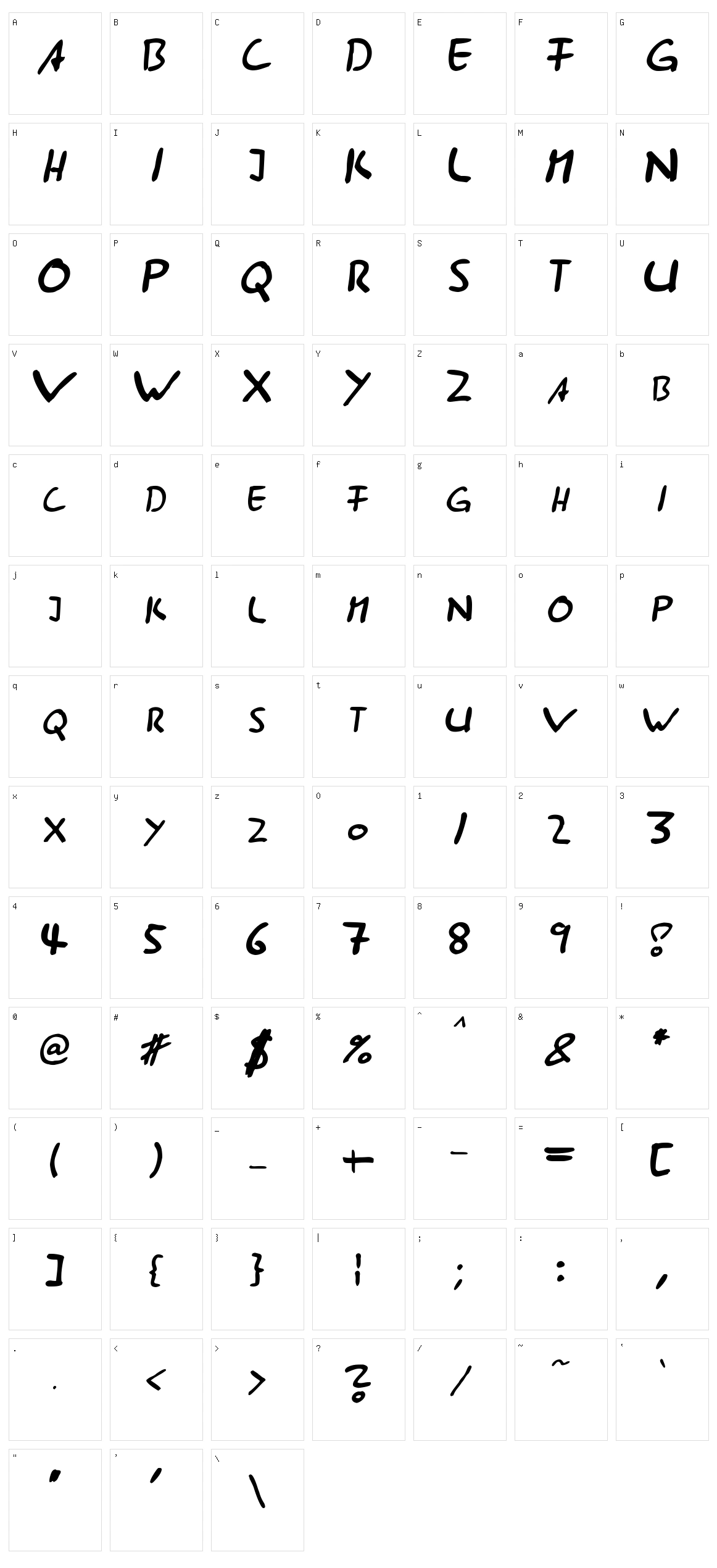 AST285 Character Set