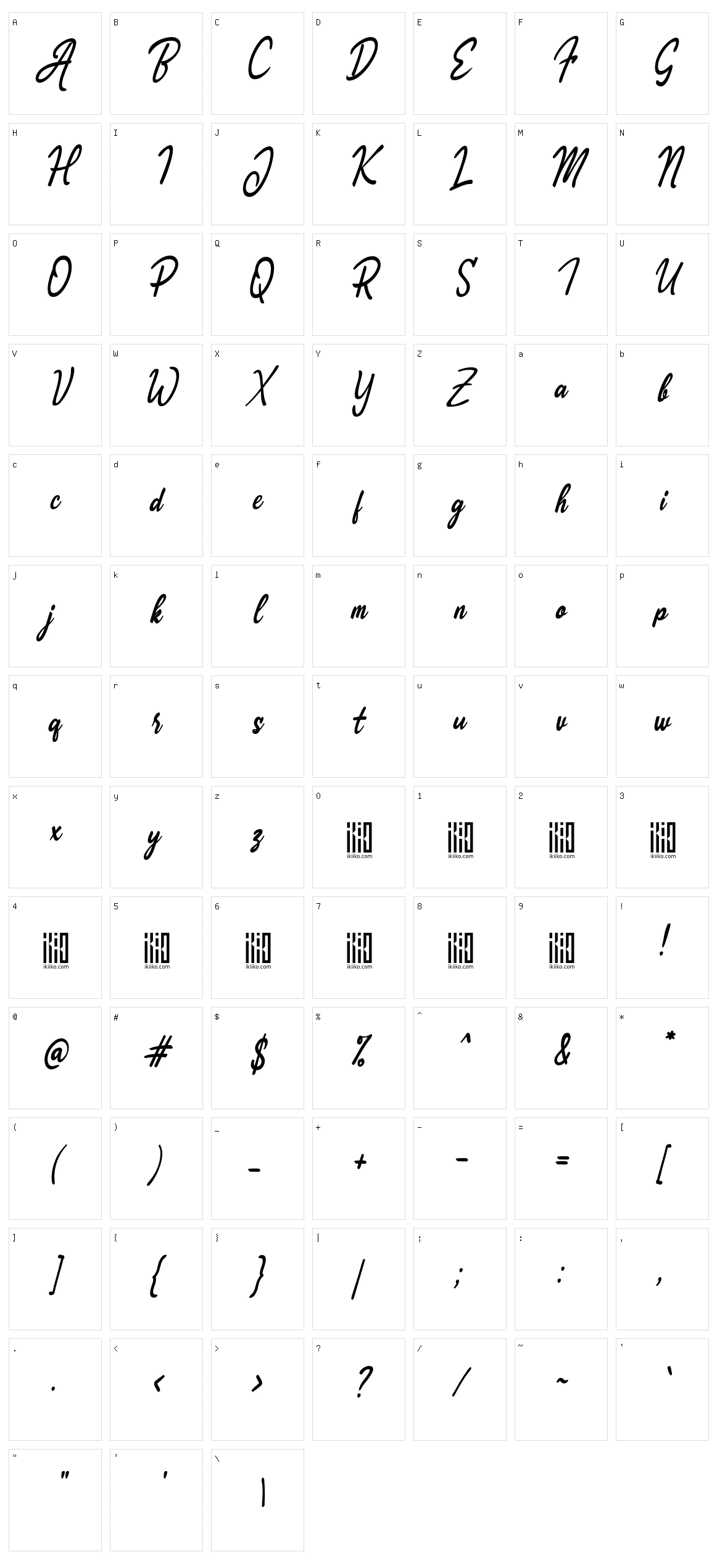 Athens Character Set