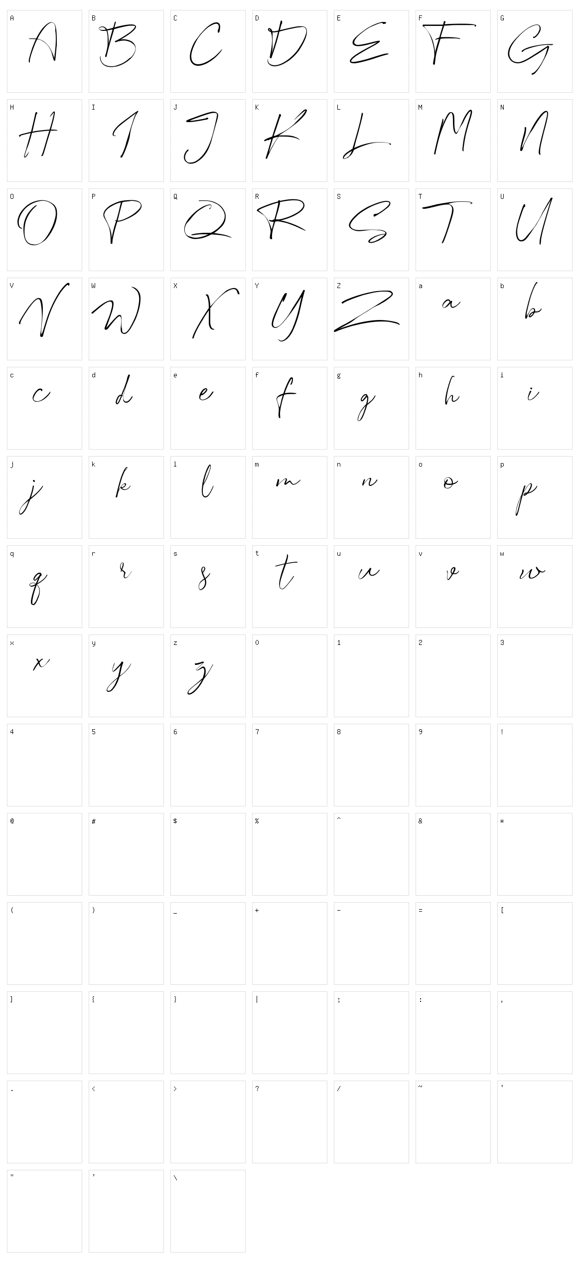 Australia Character Set