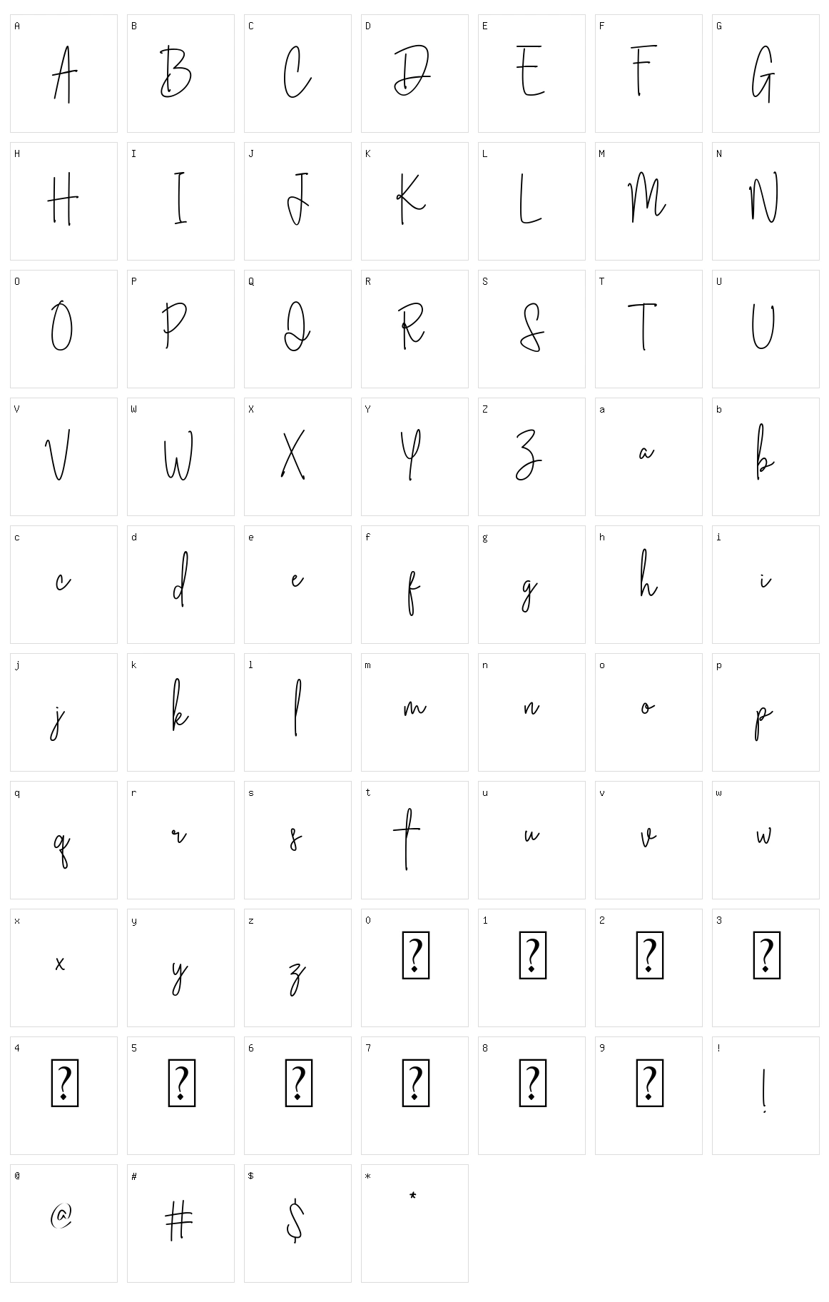 Australia Signature Character Set