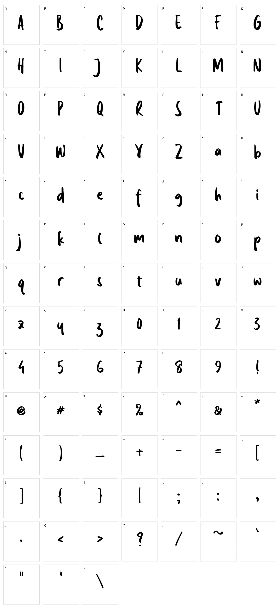 Authority Character Set