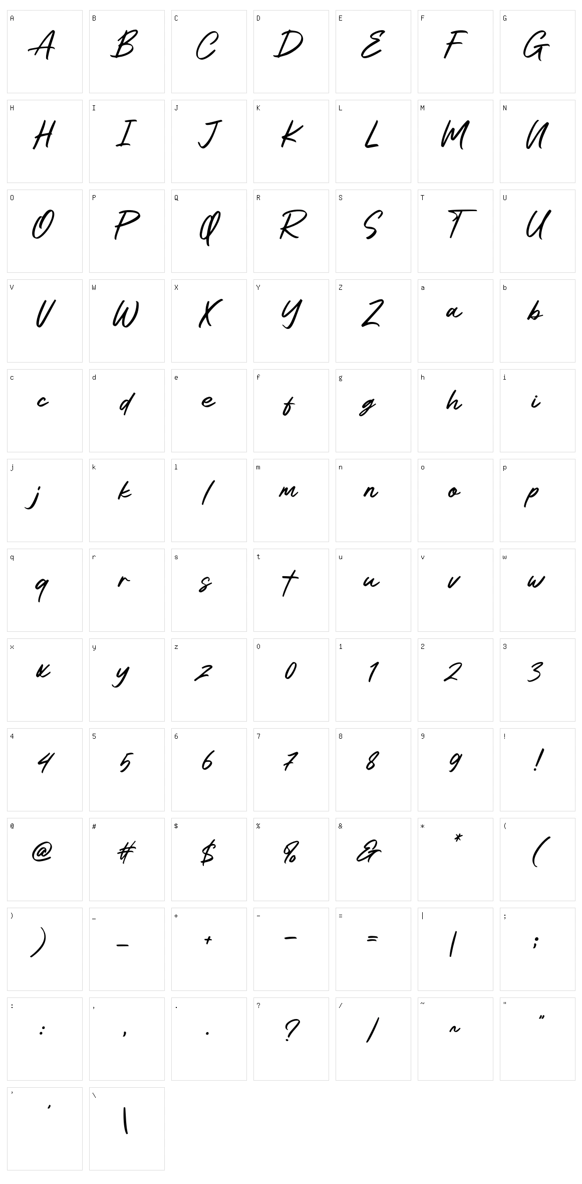 Automali Character Set