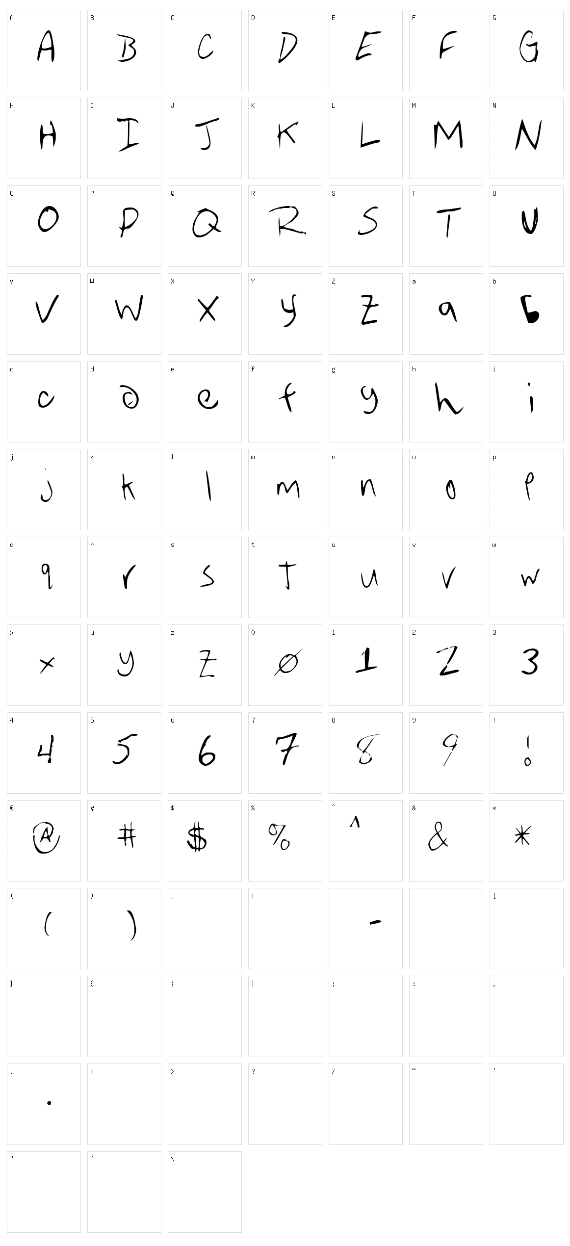 Averen Character Set