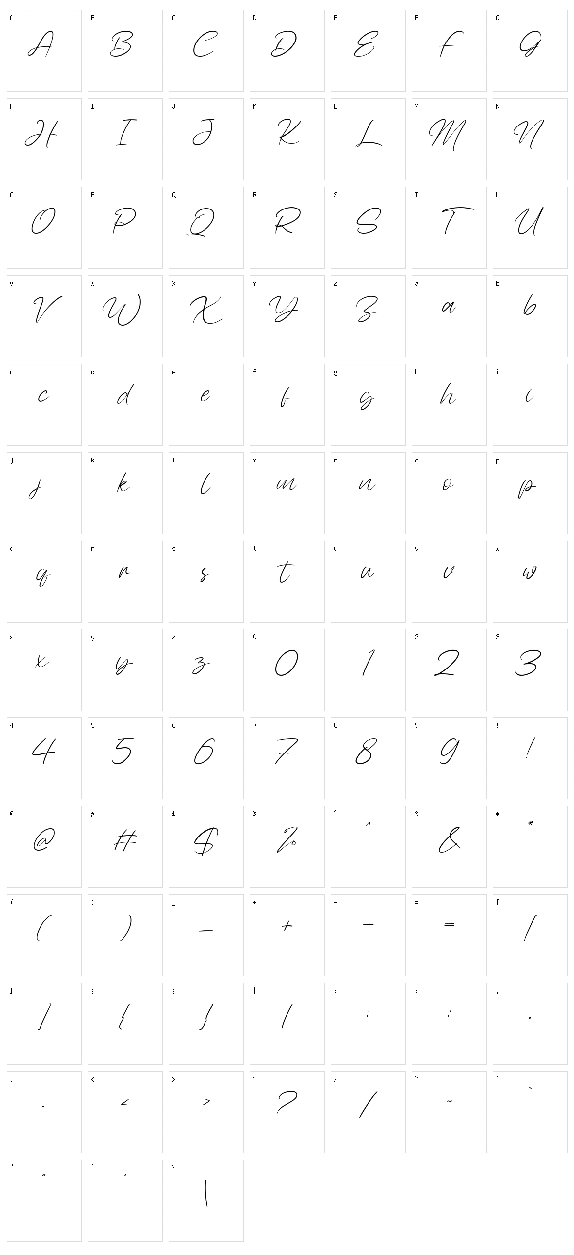 Awejatty Character Set
