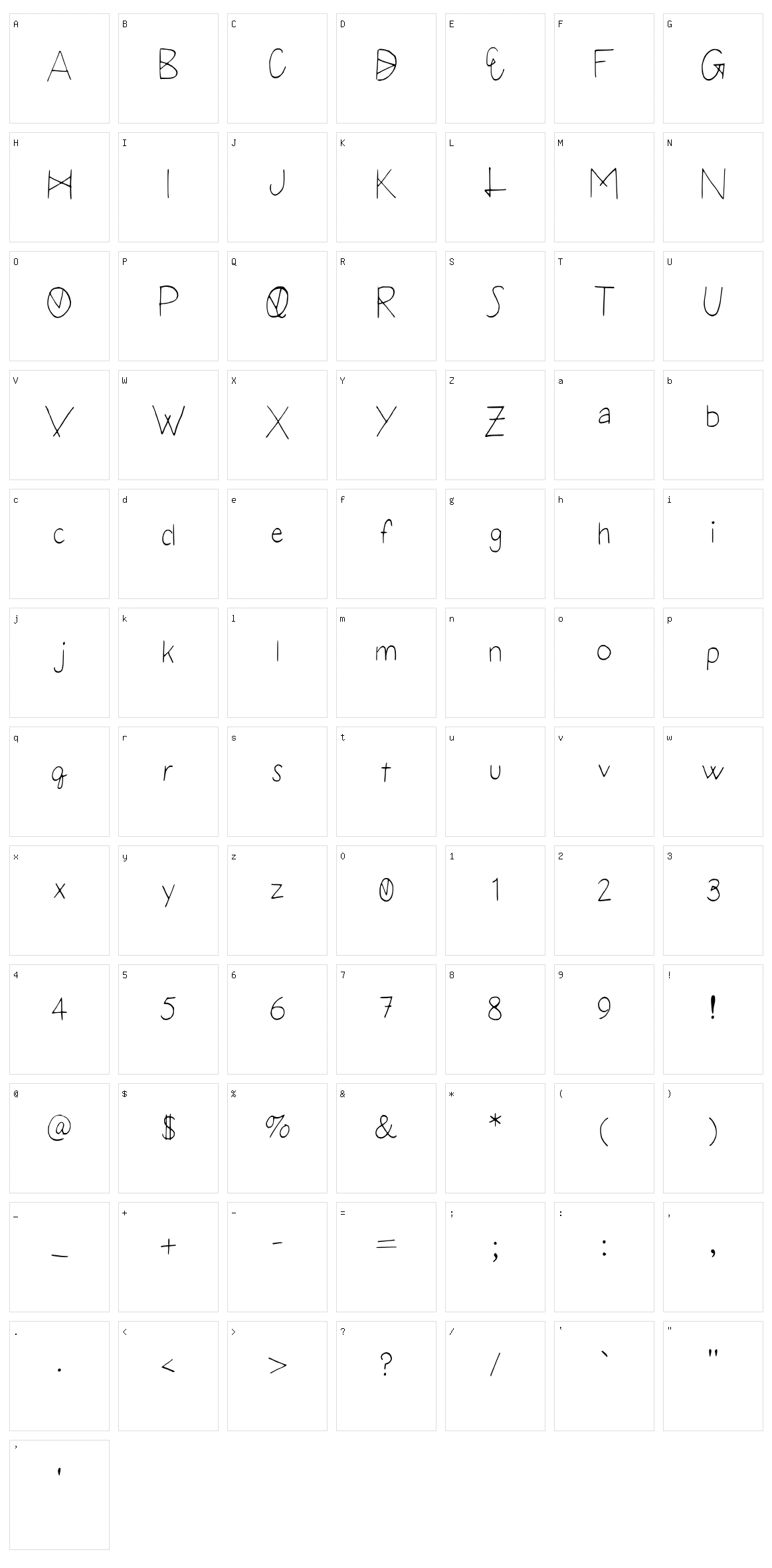 Axiom Character Set