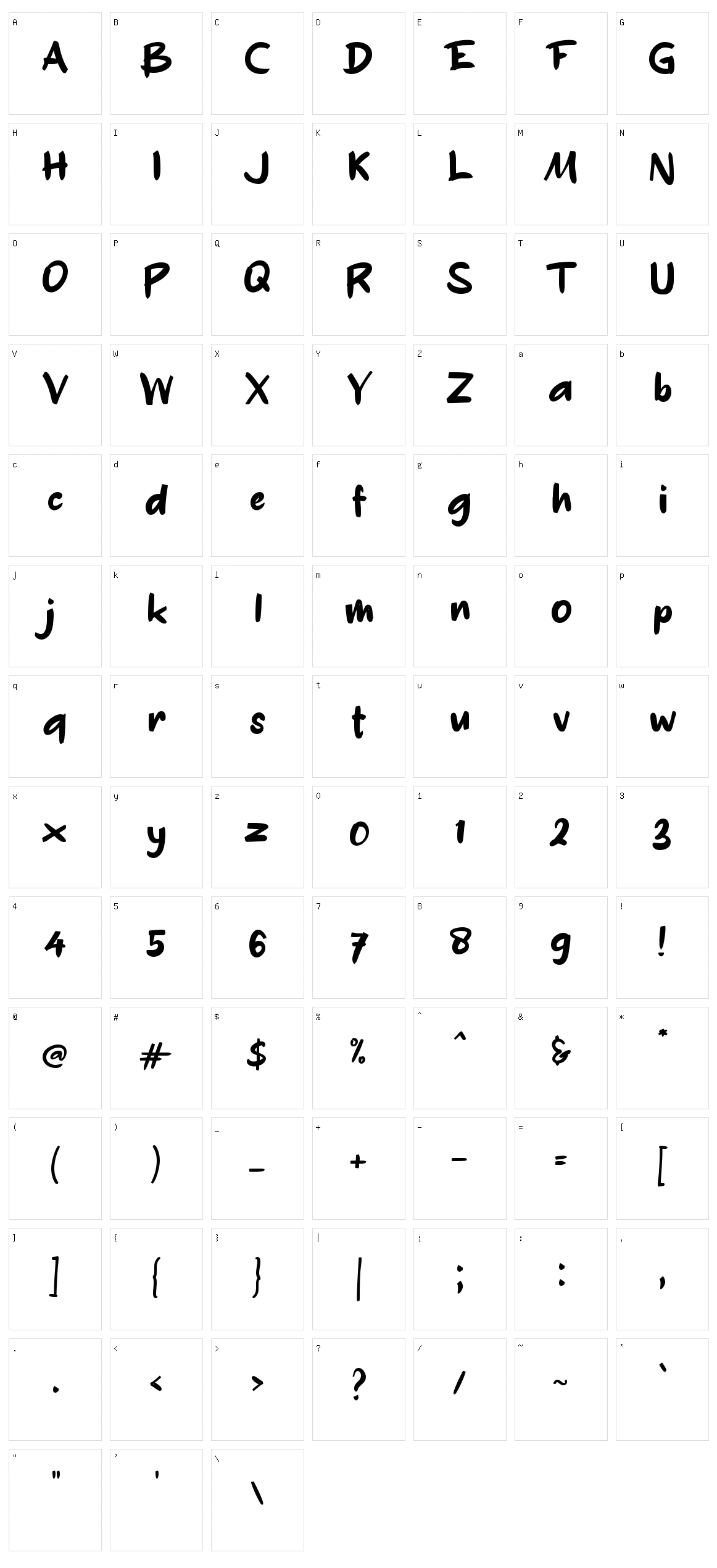 b Batesin Character Set