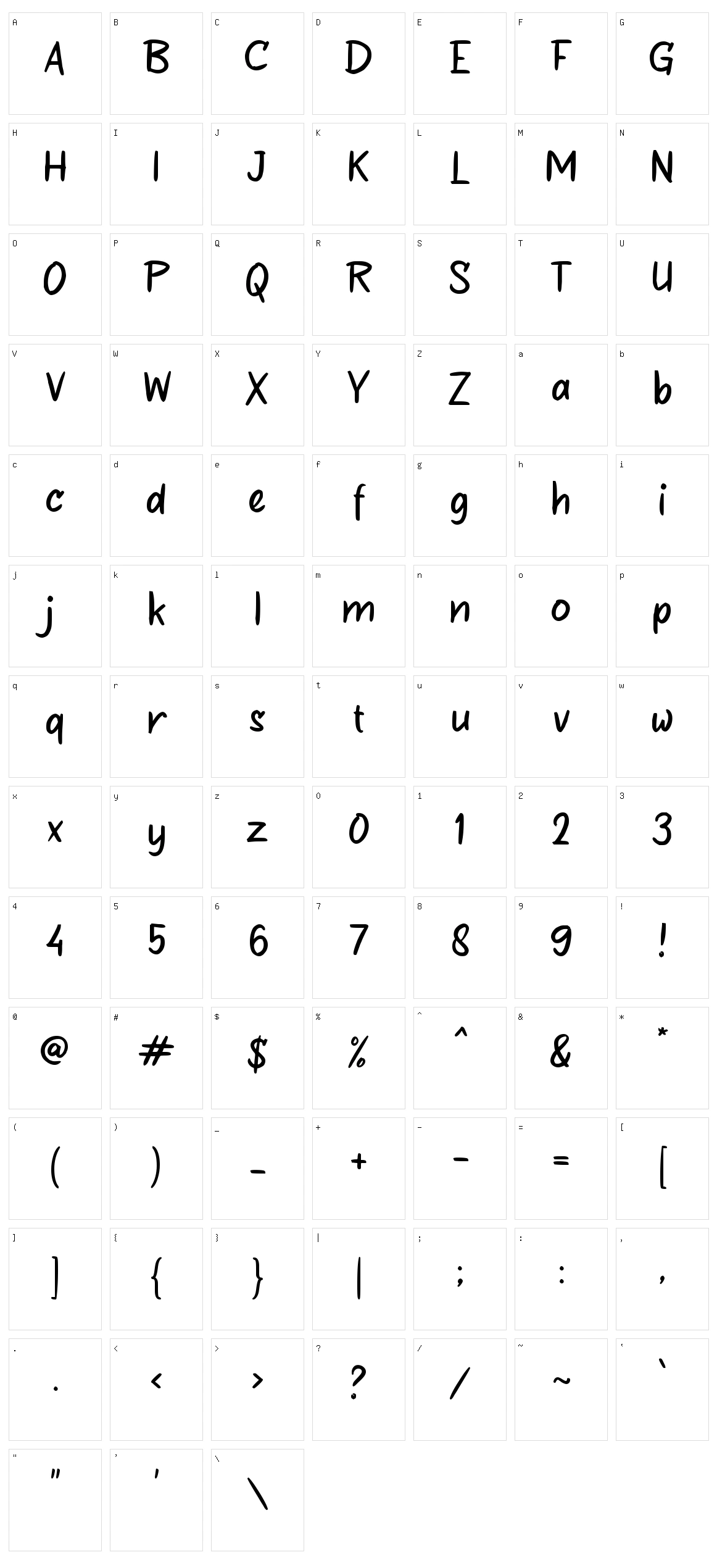 b Blood Donor Character Set