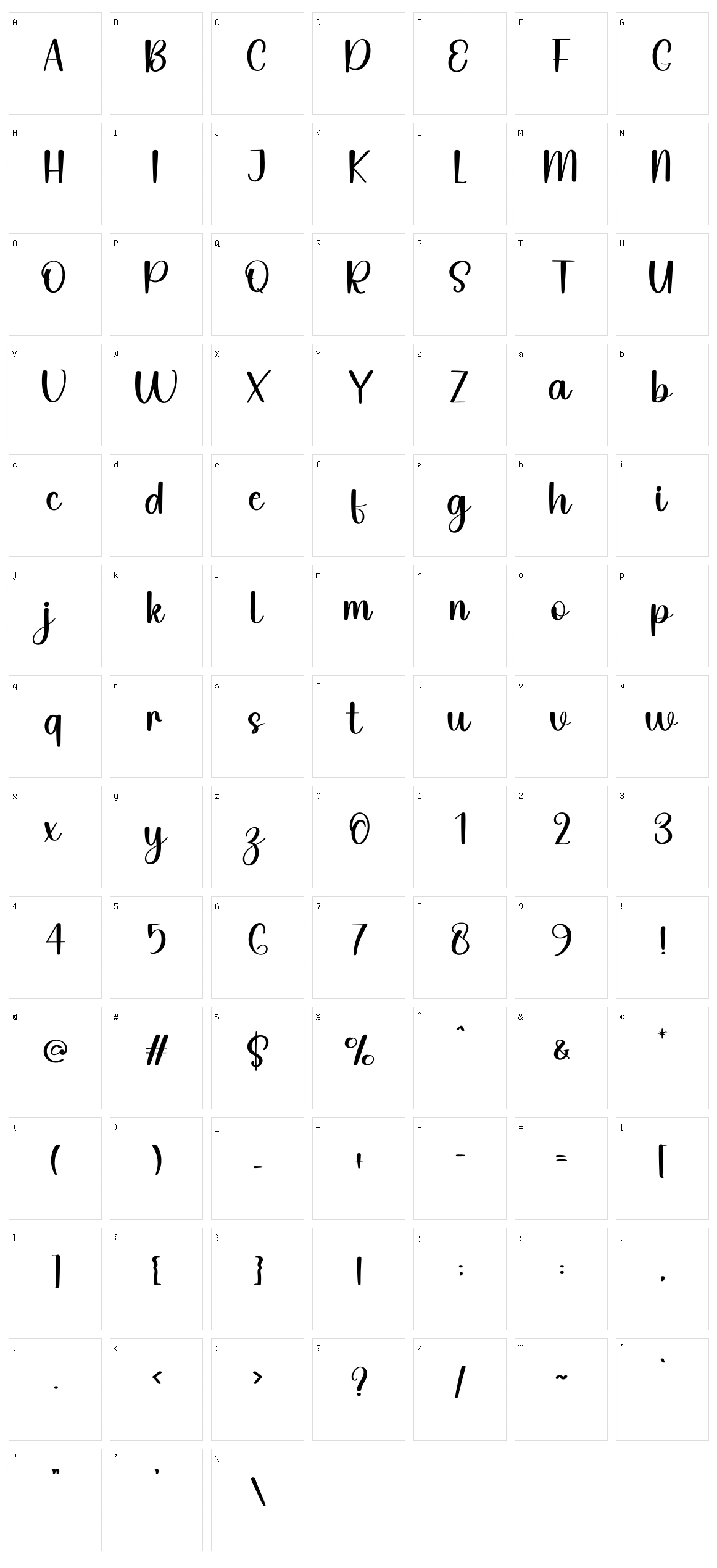 Backend Character Set