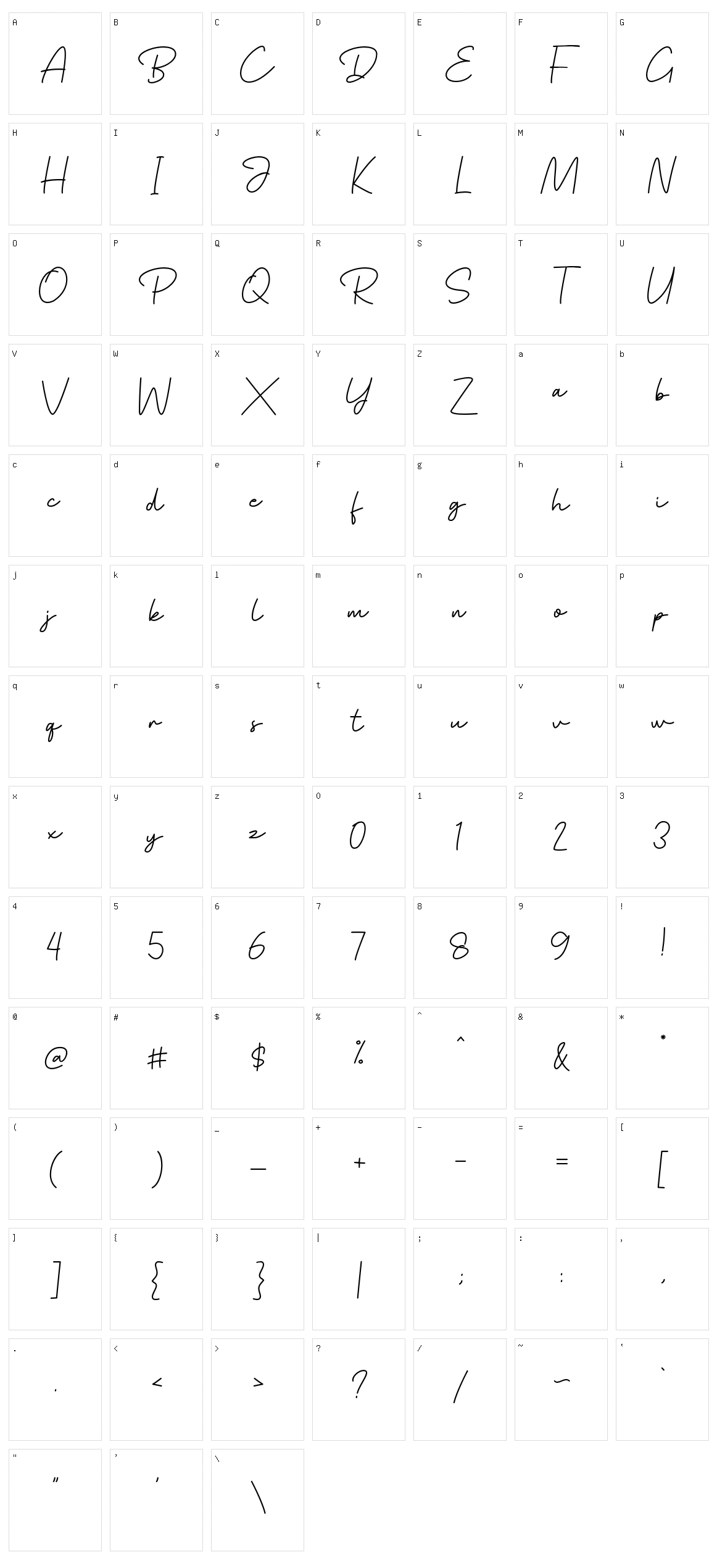Baginda Script Character Set
