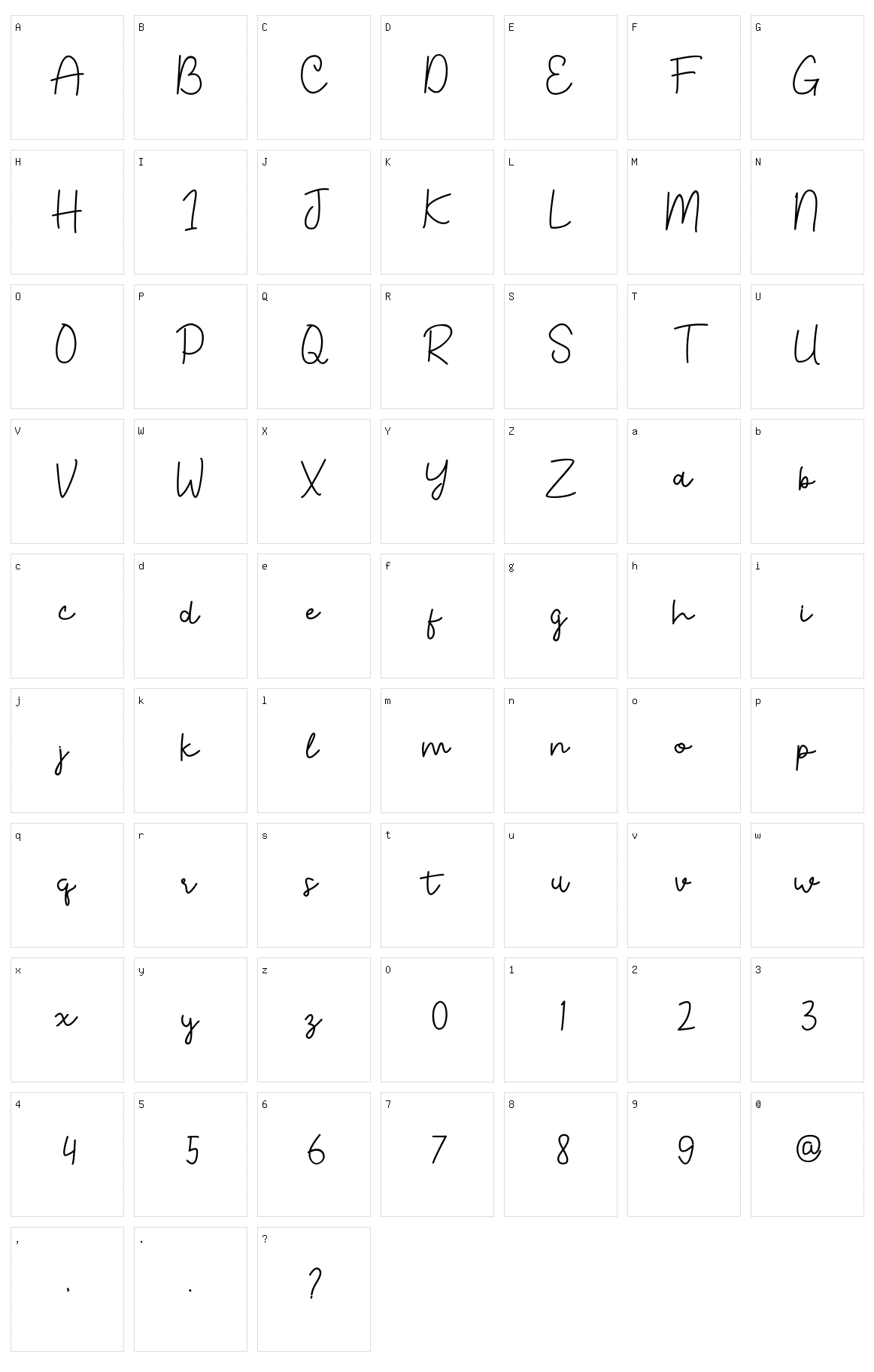Bahary Character Set