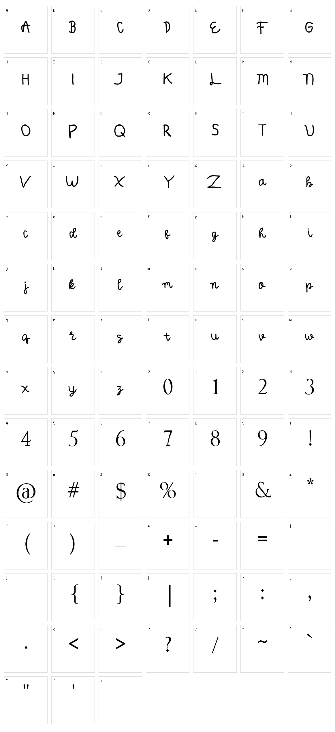 Balada Character Set