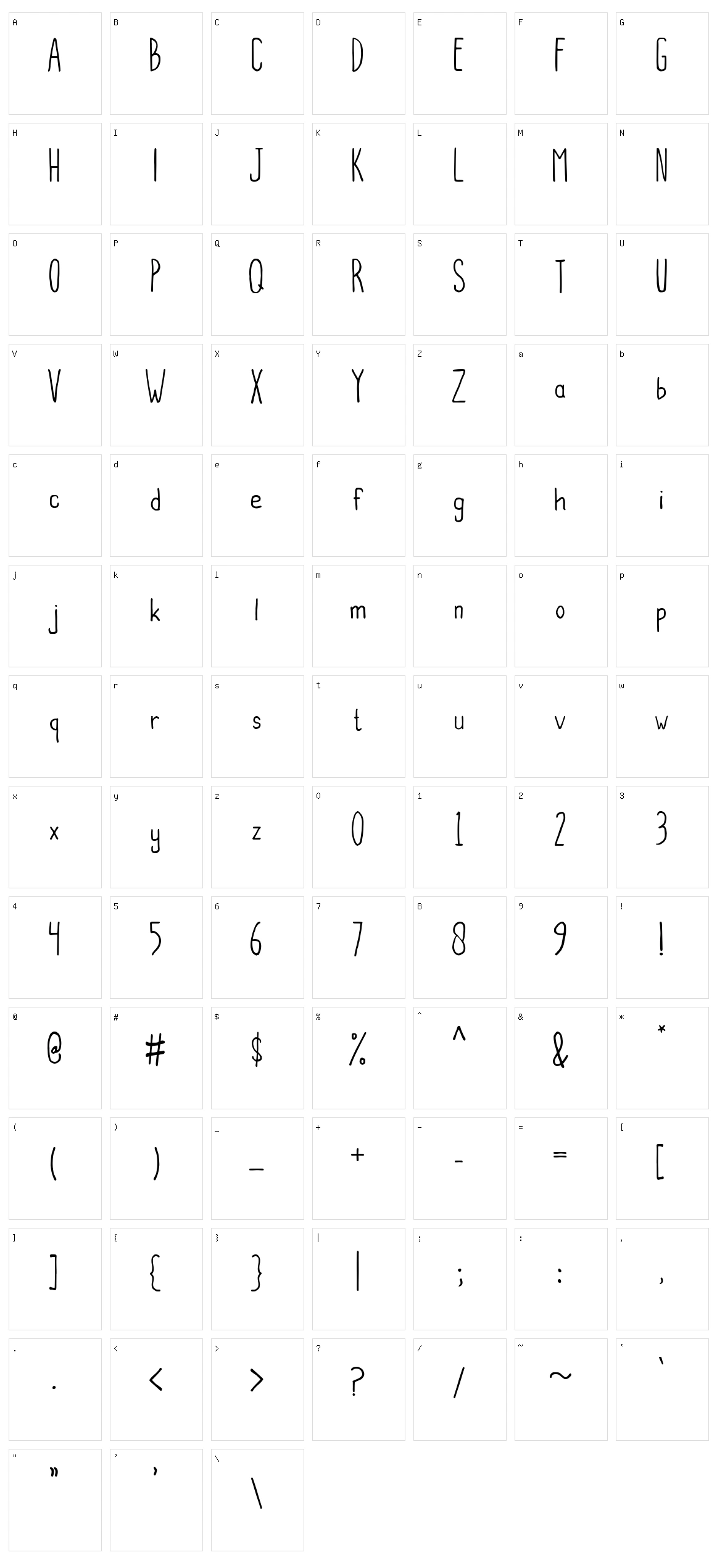 Balamoa Character Set