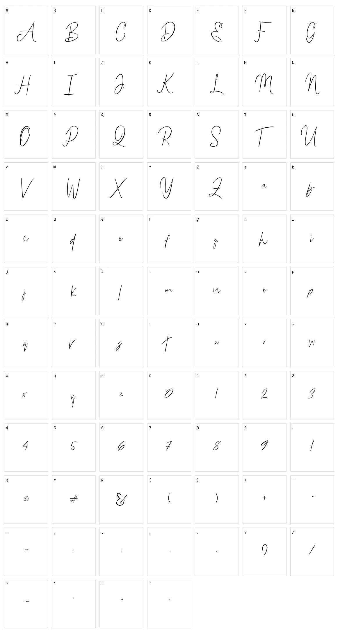 Bammantoe Character Set
