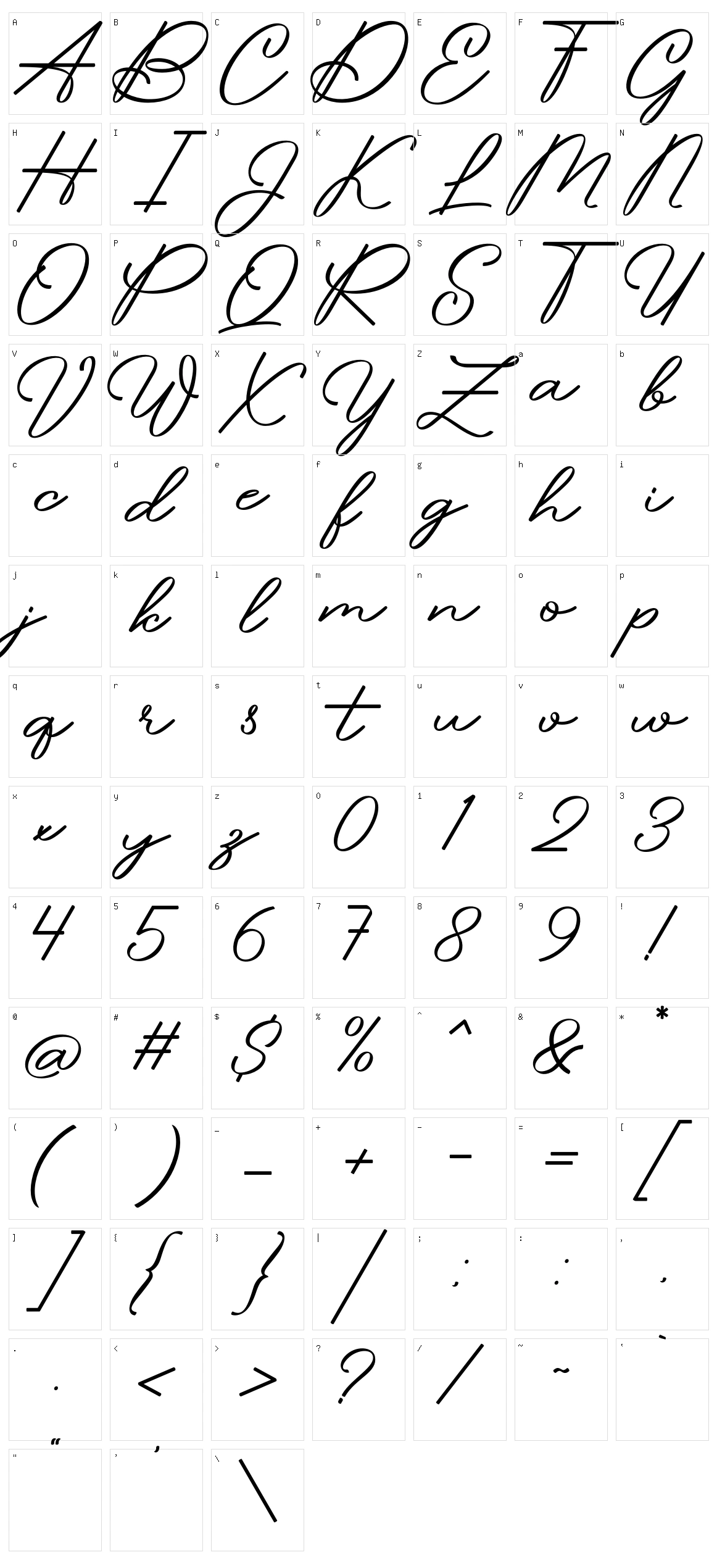 Bandriya Character Set