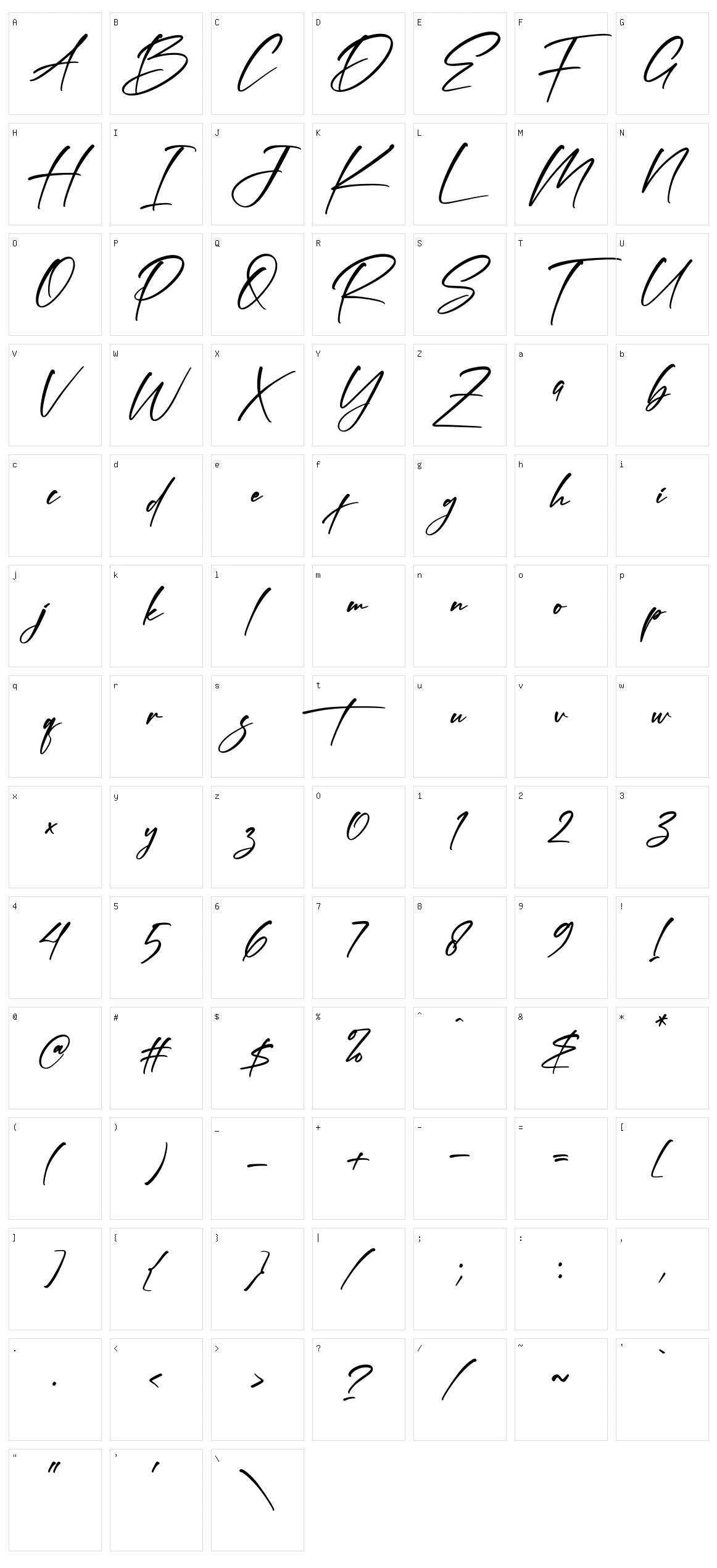 Banetigra Character Set